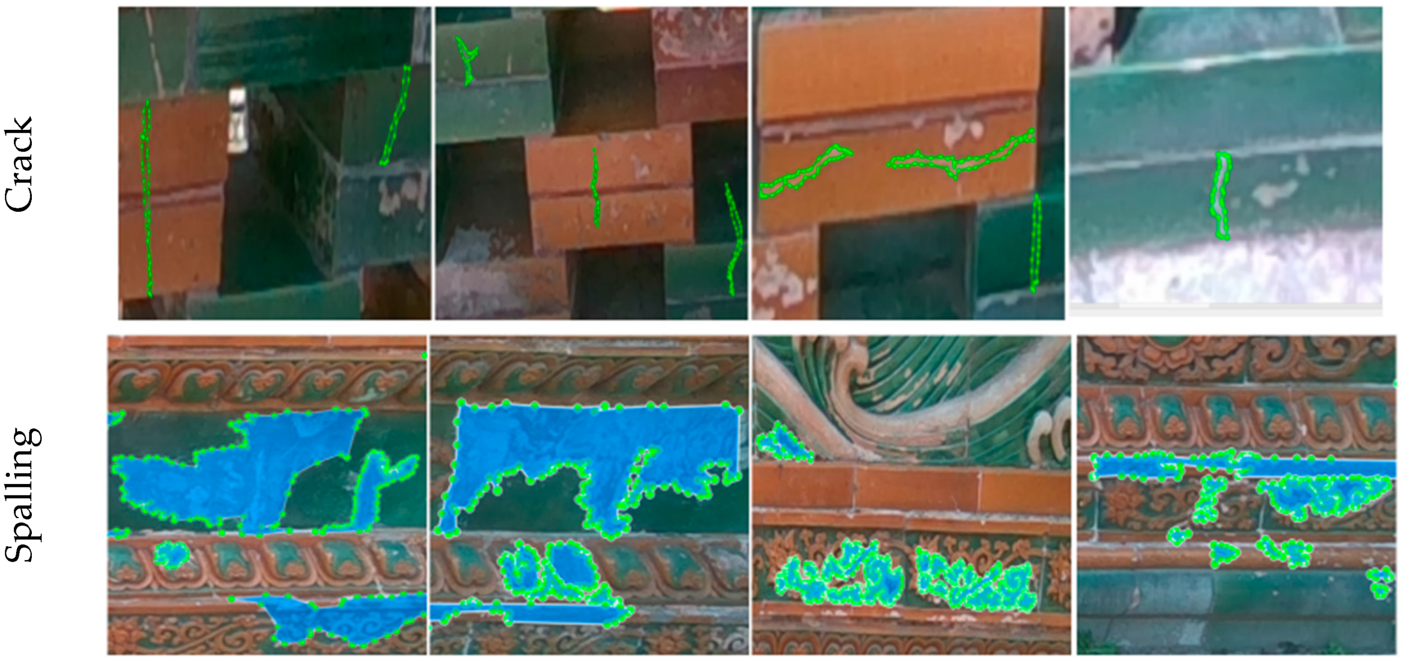 Buildings 15 03641 g005 Buildings 15 03641 g005