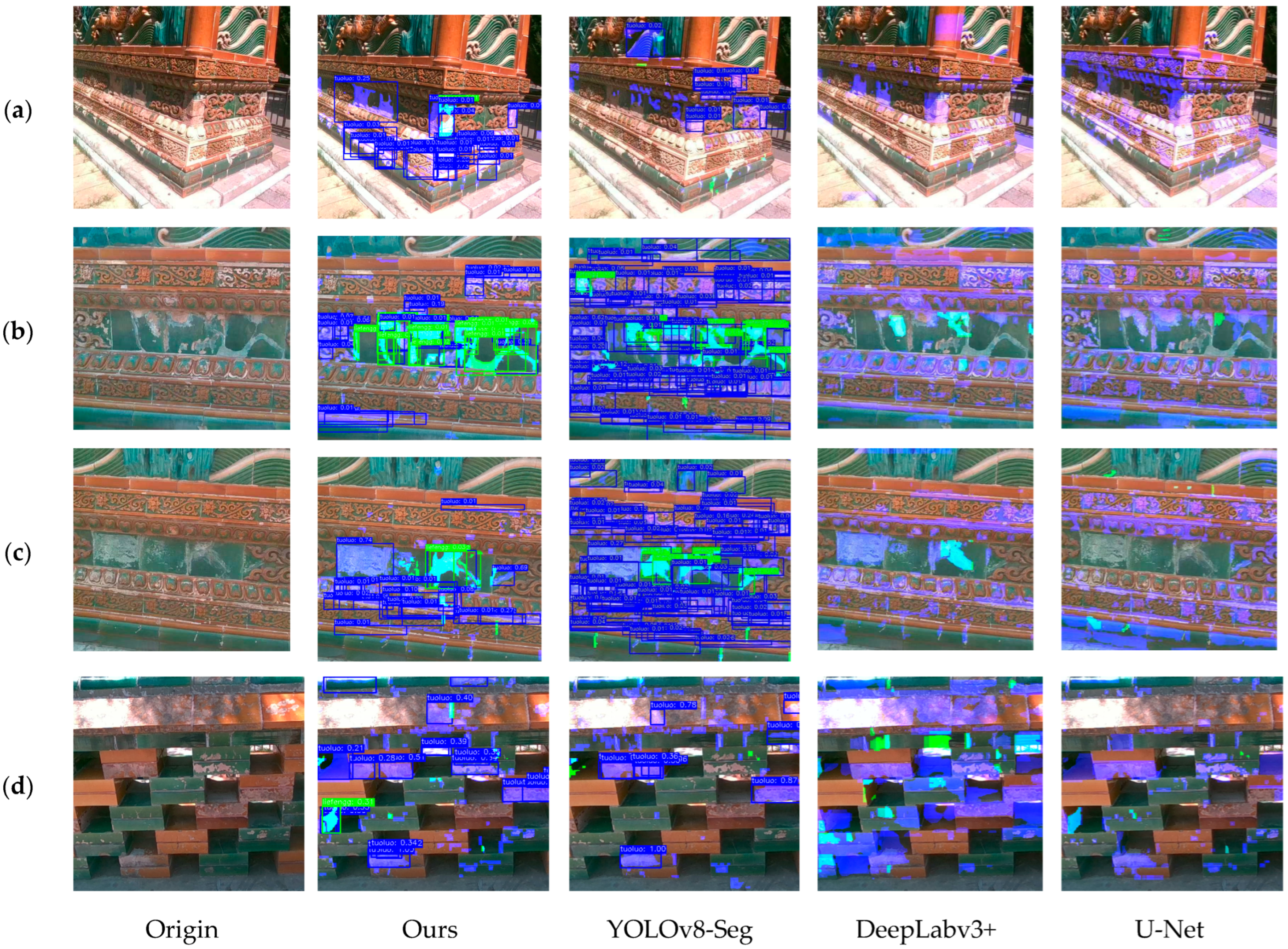 Buildings 15 03641 g006 Buildings 15 03641 g006