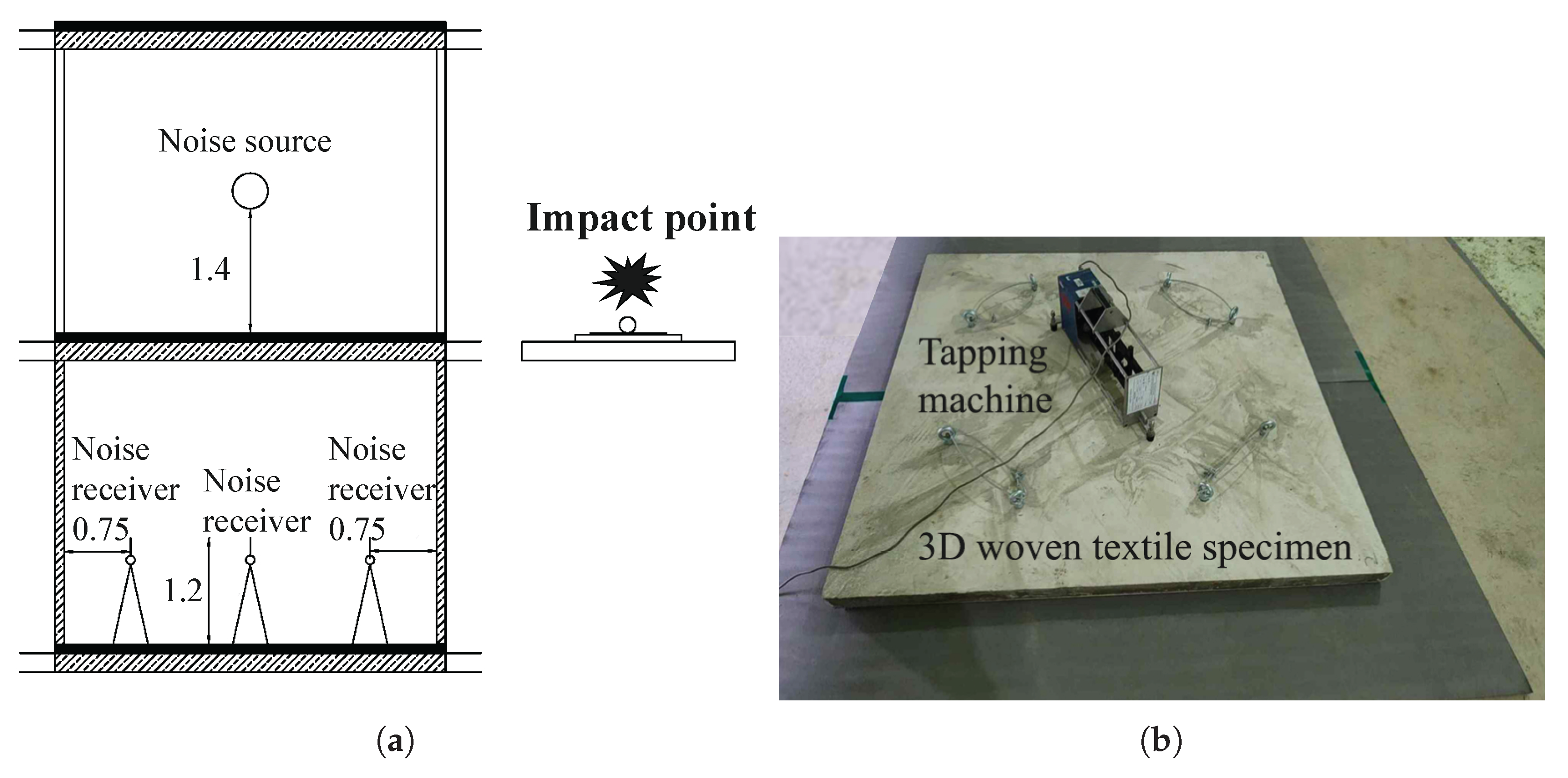Buildings 15 03643 g016 Buildings 15 03643 g016