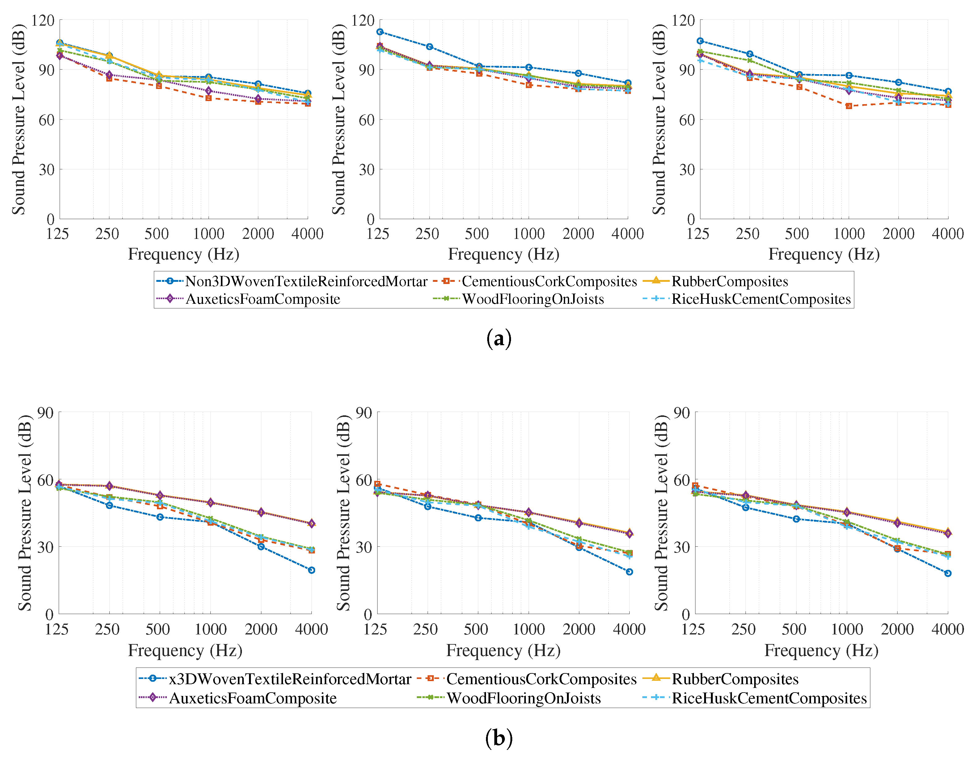 Buildings 15 03643 g017 Buildings 15 03643 g017