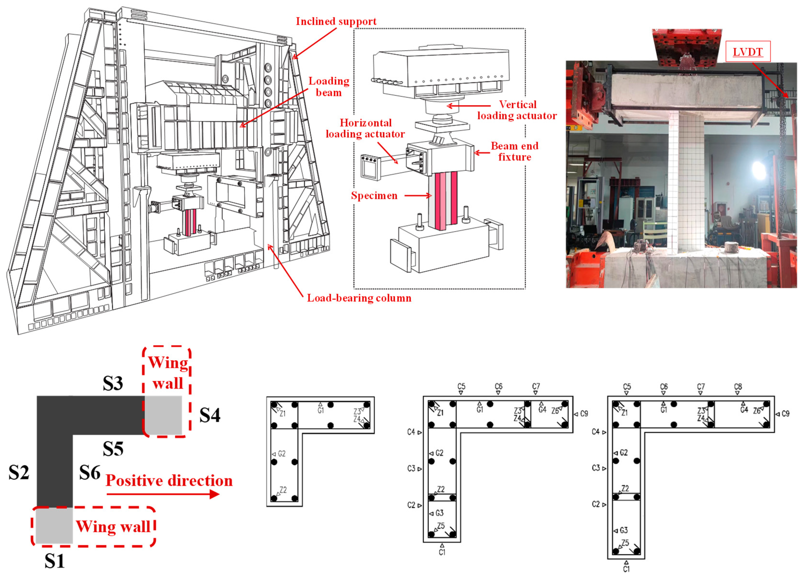 Buildings 15 03645 g004