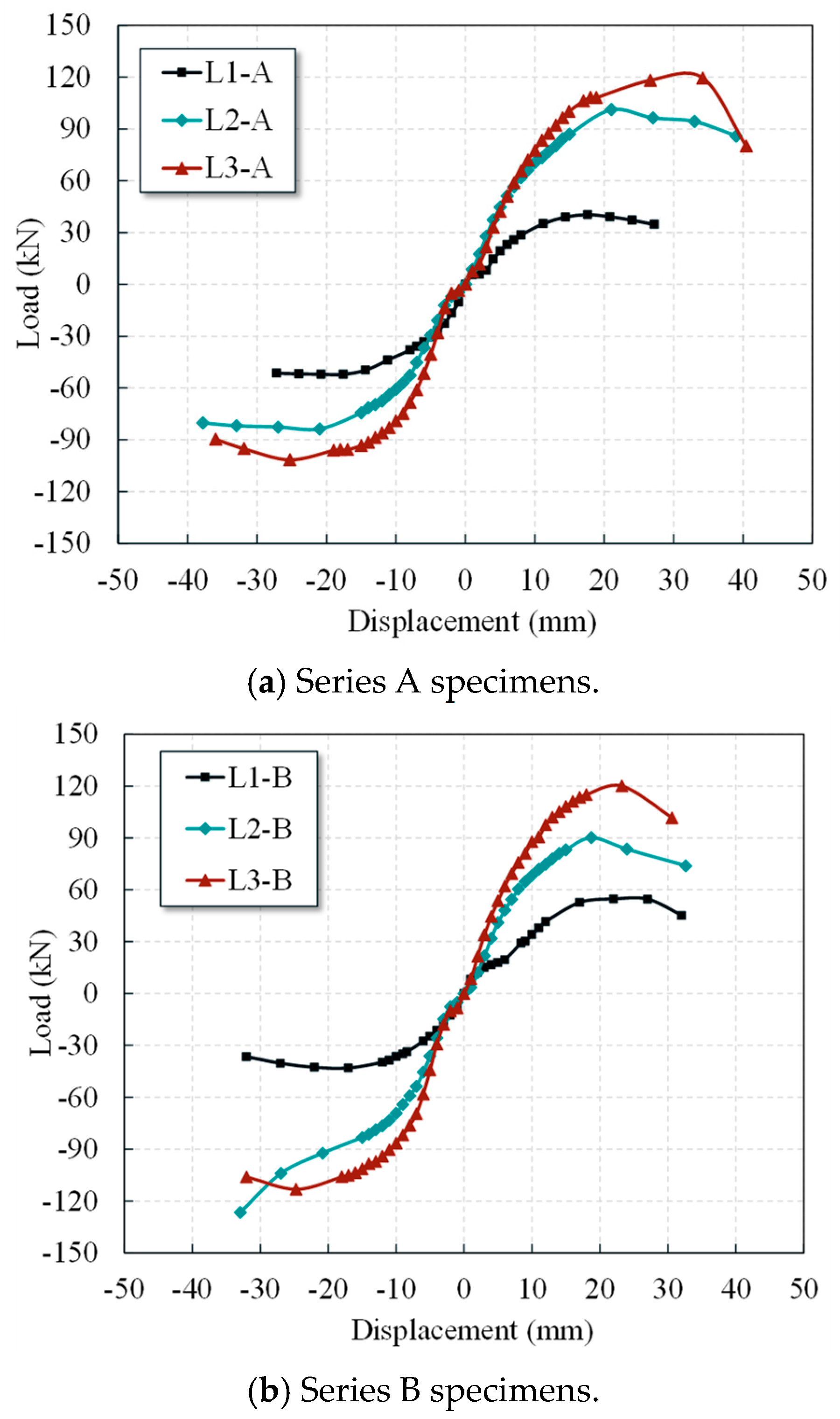 Buildings 15 03645 g008a