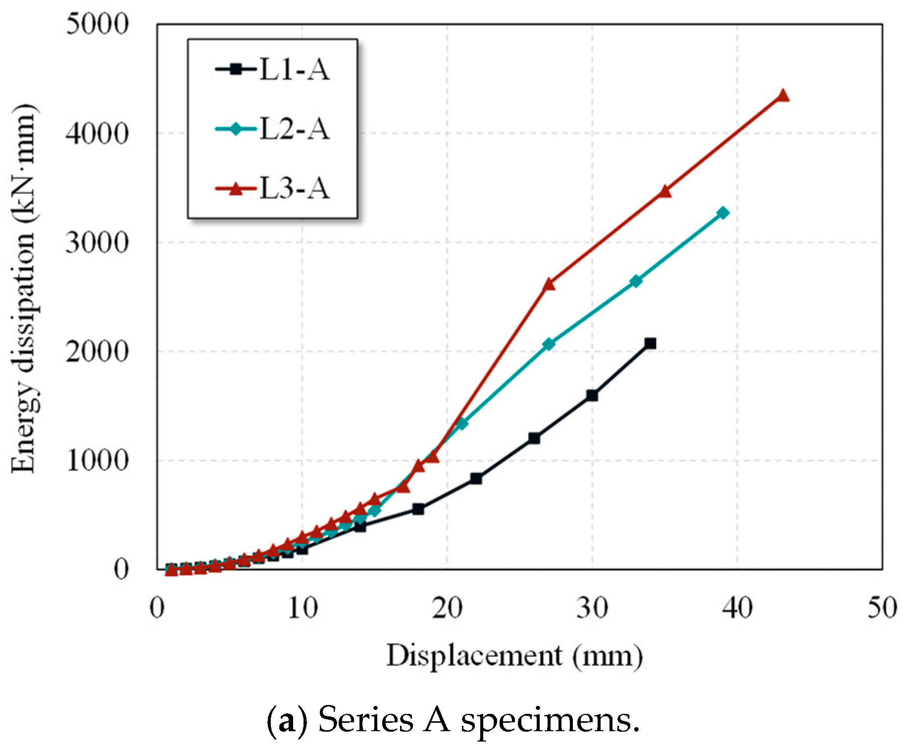 Buildings 15 03645 g011a