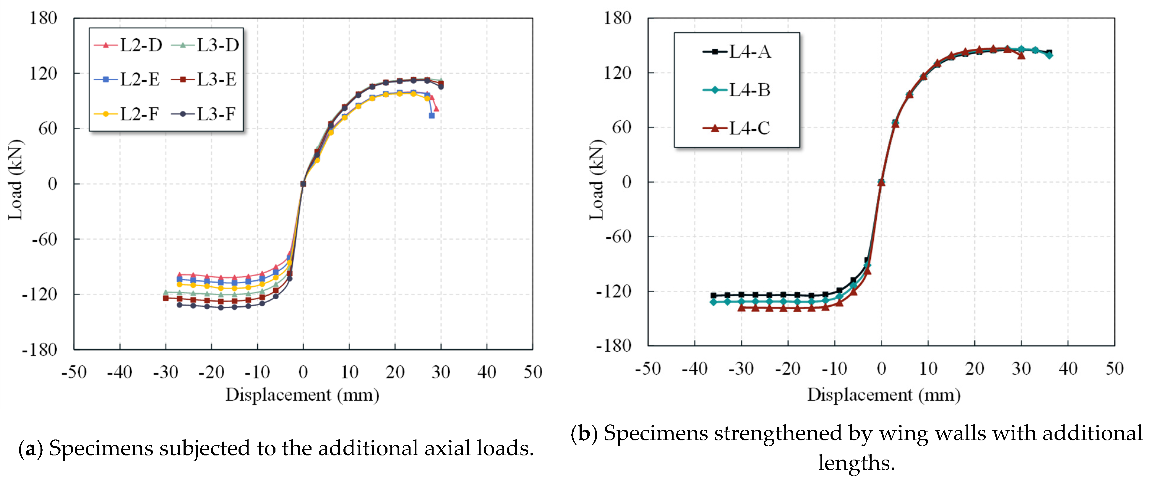 Buildings 15 03645 g020