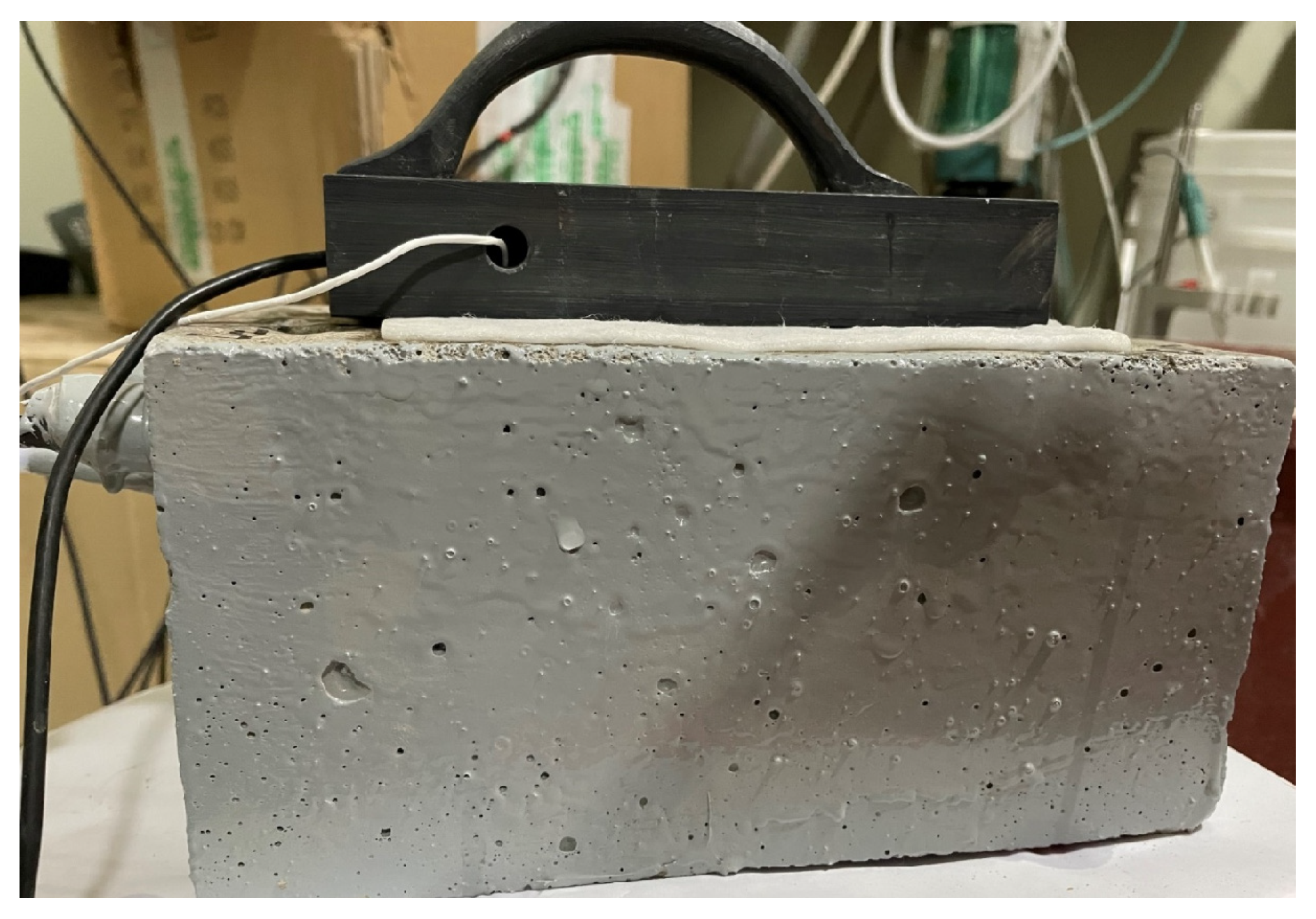 Buildings 15 03647 g003 Buildings 15 03647 g003