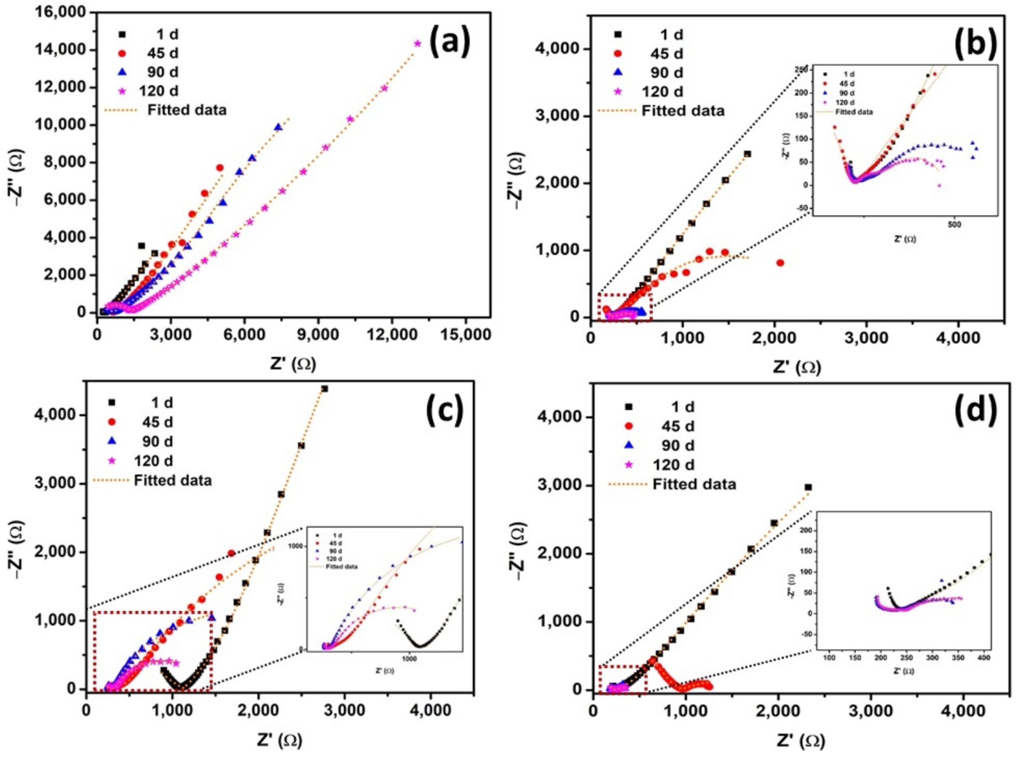 Buildings 15 03647 g004 Buildings 15 03647 g004