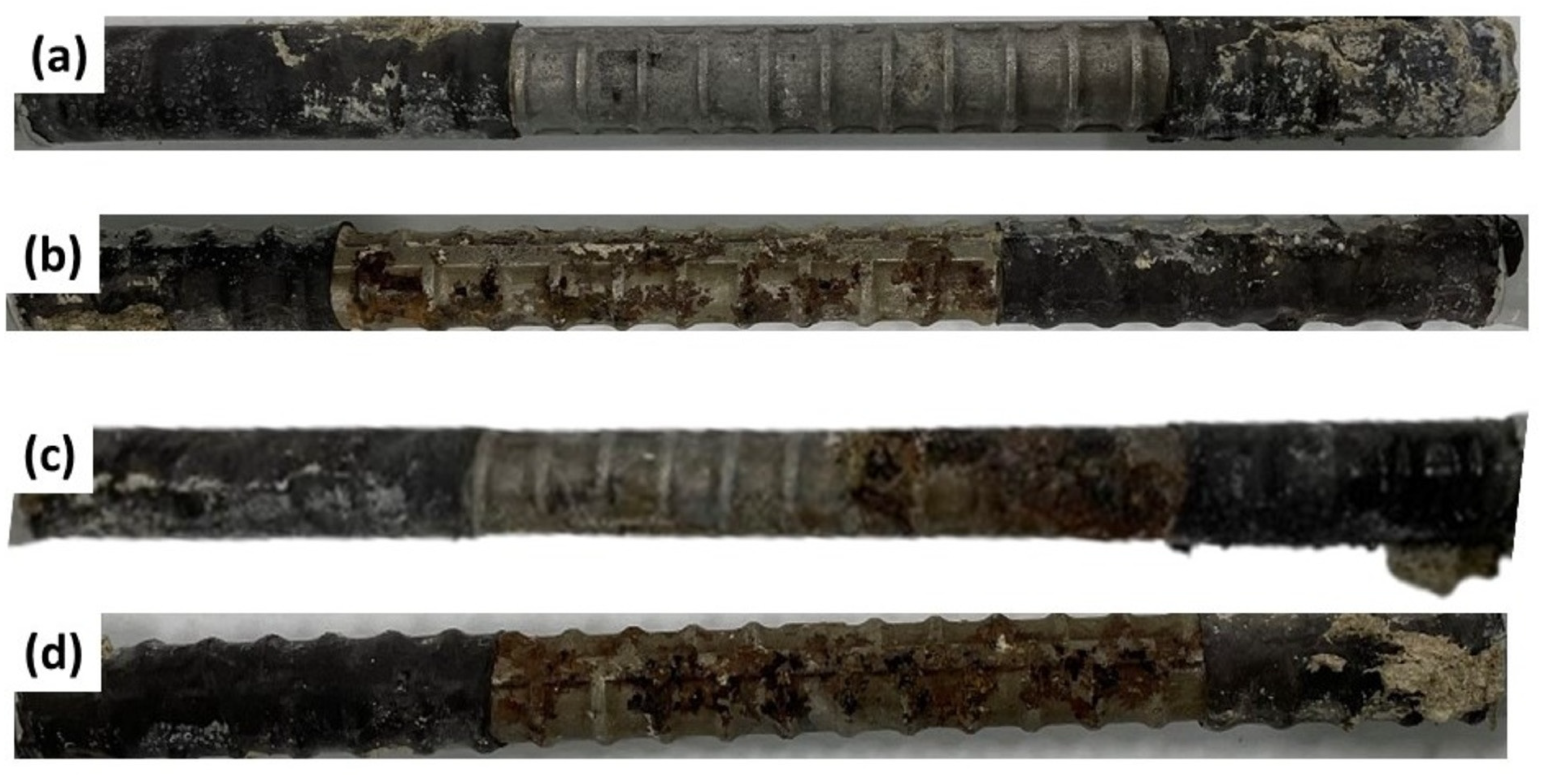 Buildings 15 03647 g007 Buildings 15 03647 g007