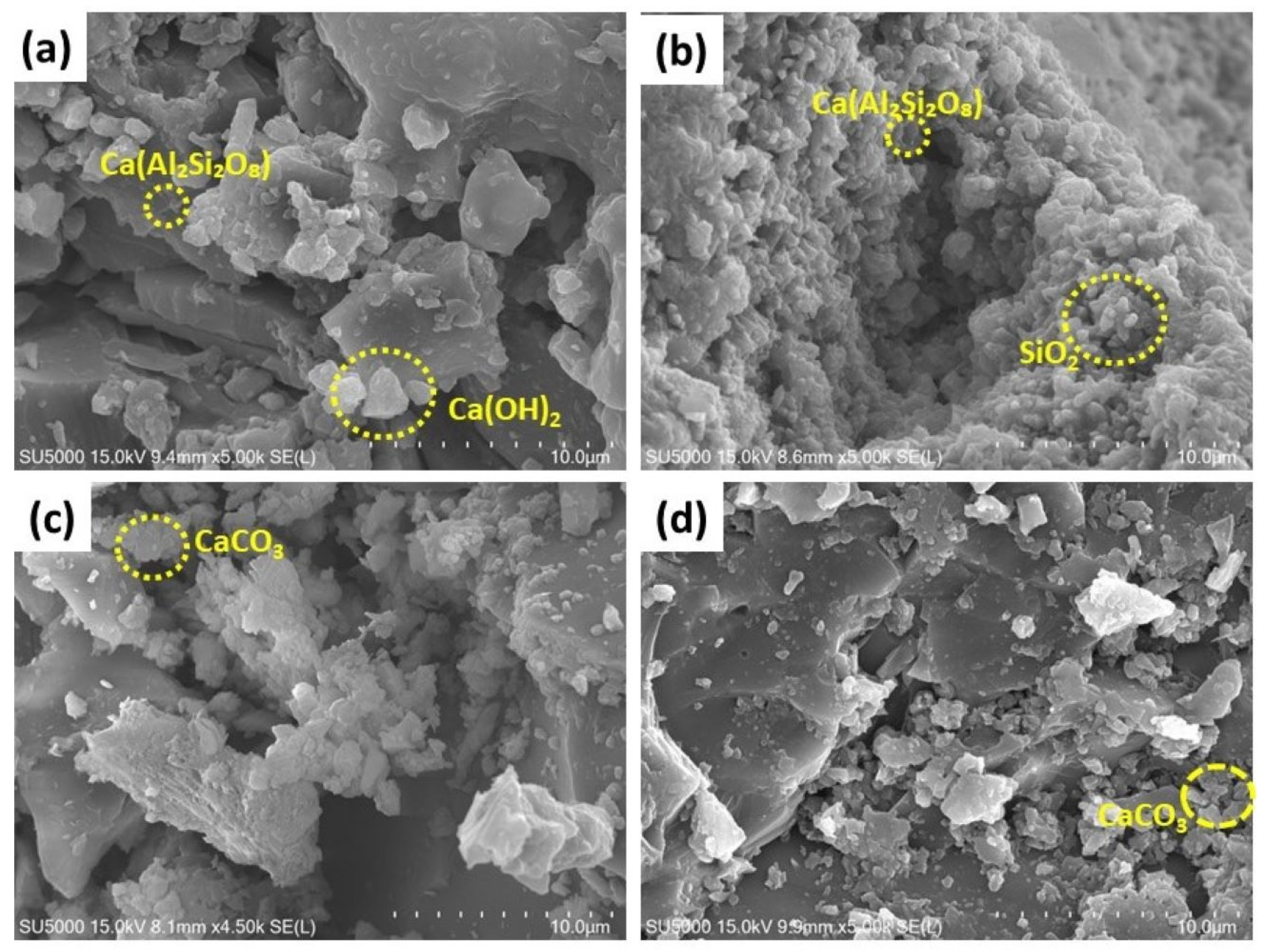 Buildings 15 03647 g009 Buildings 15 03647 g009