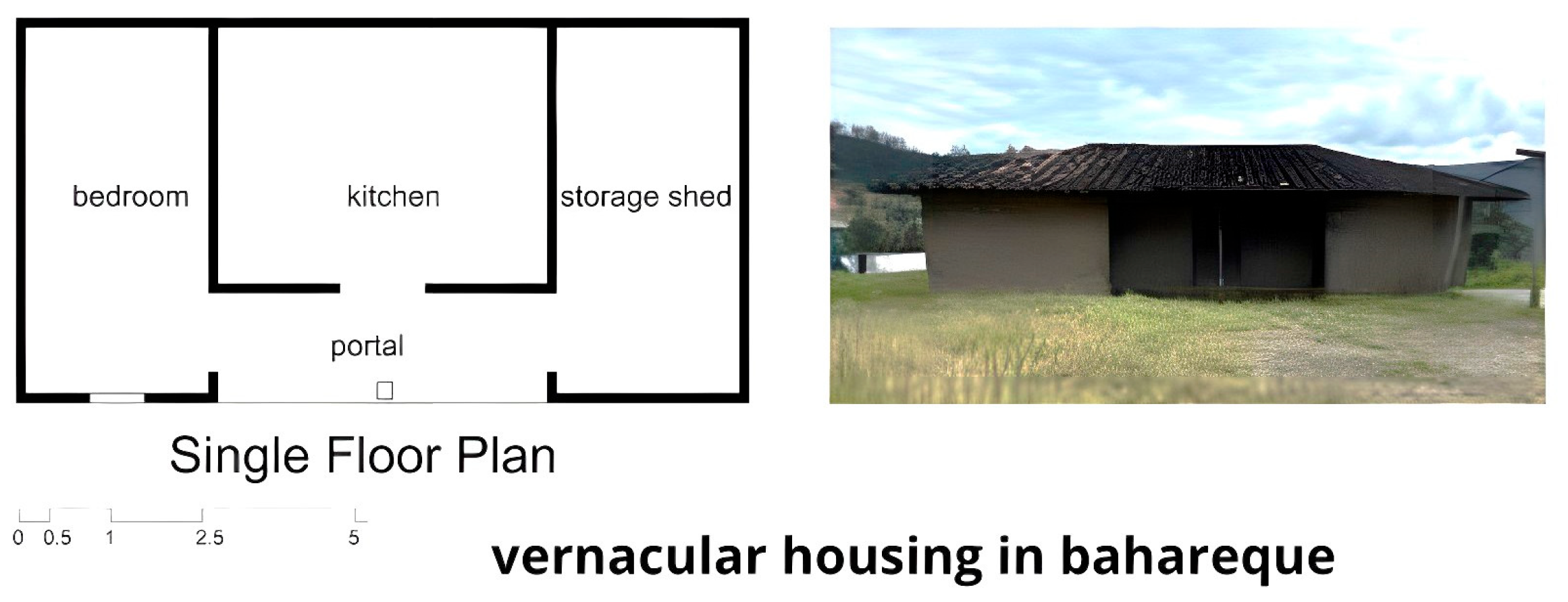 Buildings 15 03649 g005