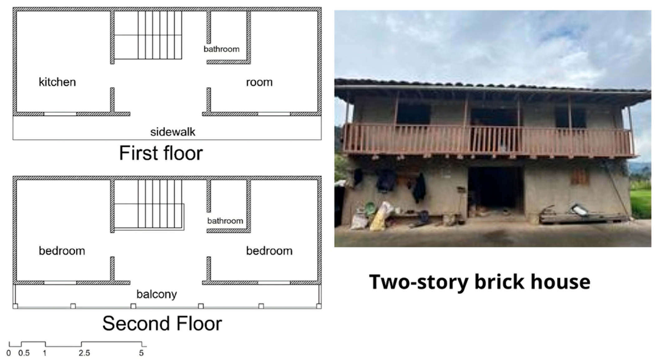 Buildings 15 03649 g008
