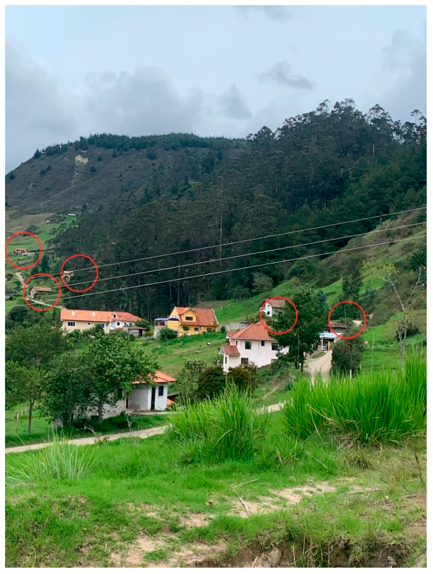 Buildings 15 03649 g013