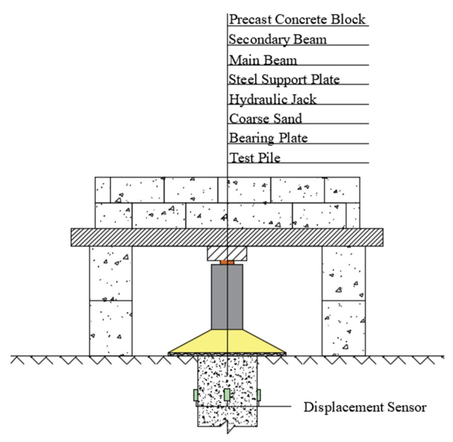 Buildings 15 03650 g003
