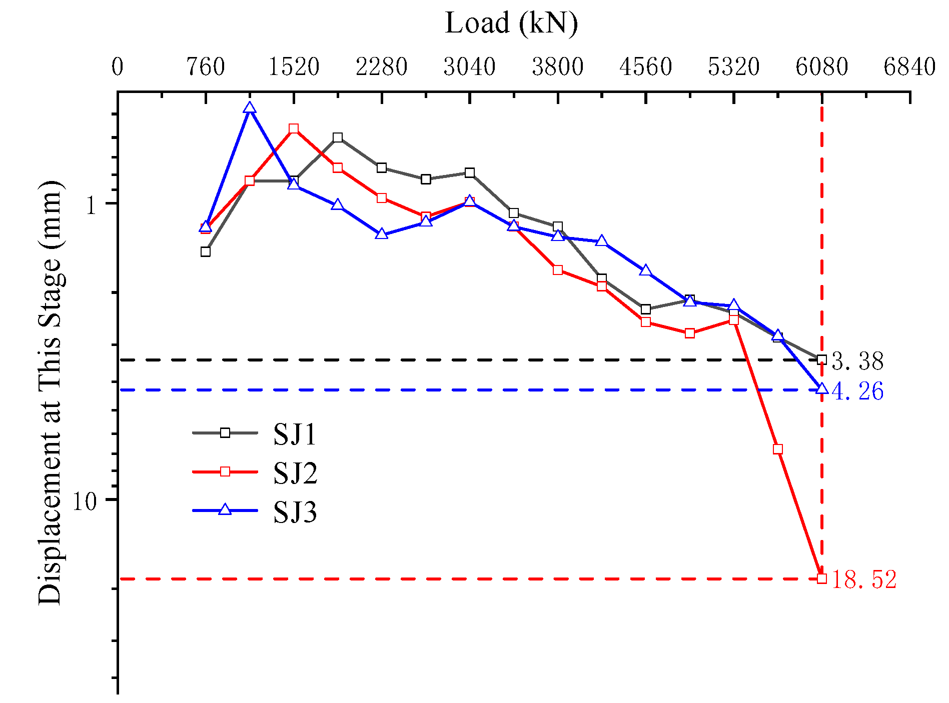 Buildings 15 03650 g005