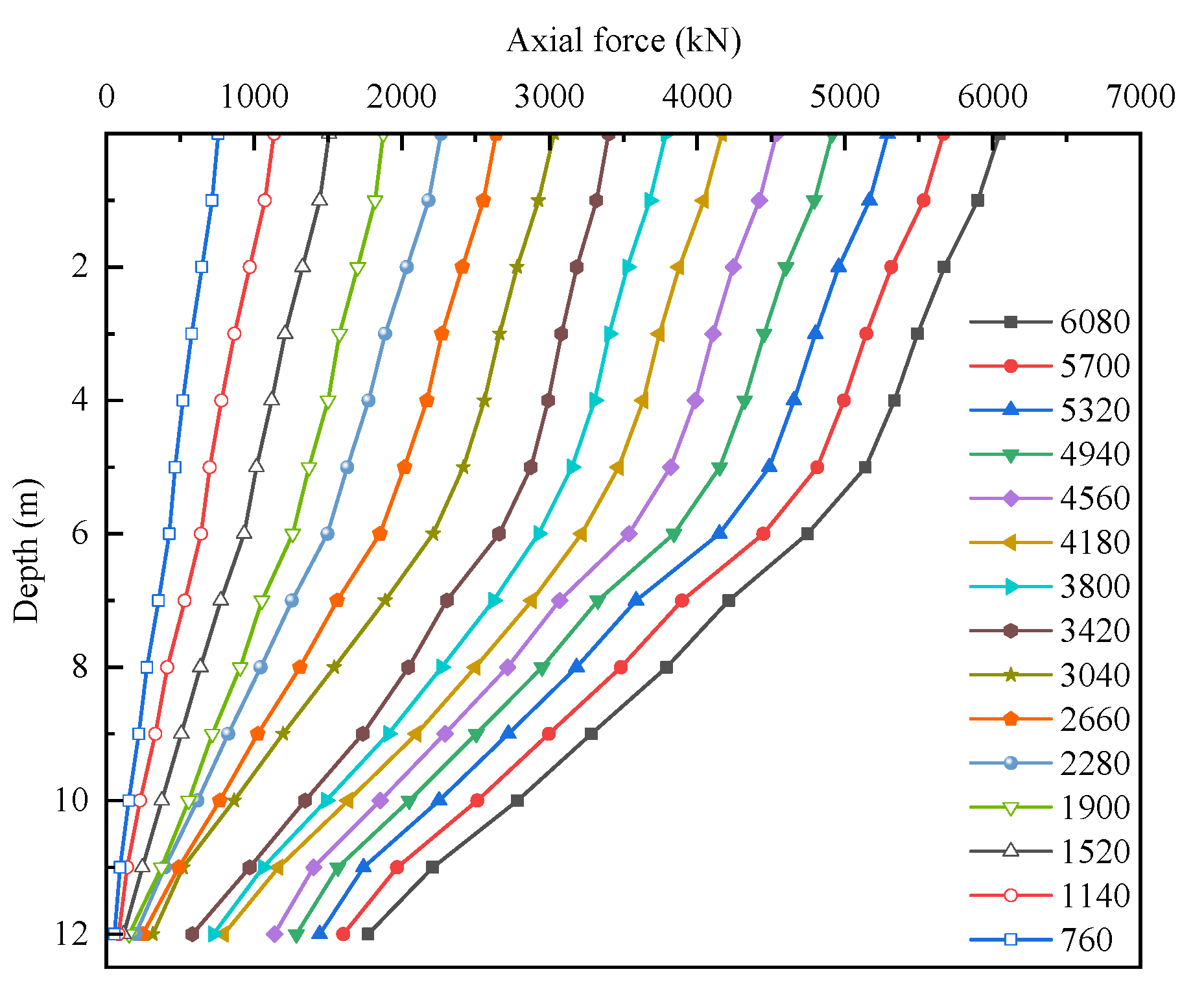 Buildings 15 03650 g014