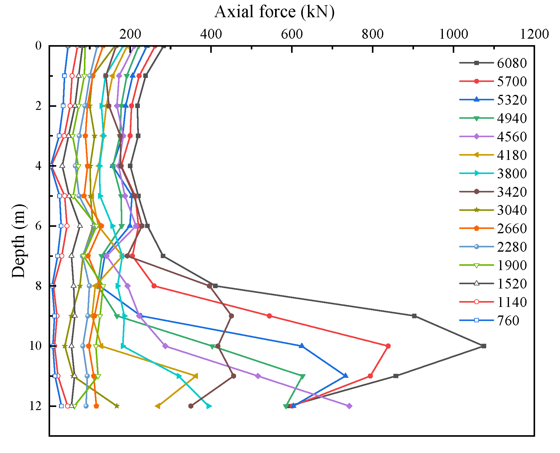 Buildings 15 03650 g016