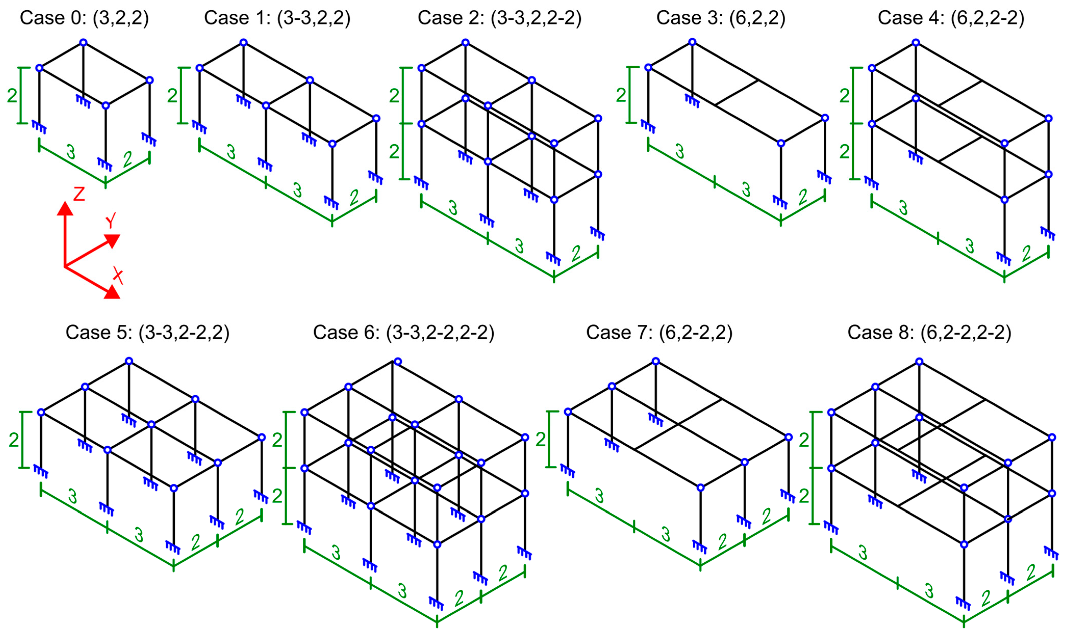 Buildings 15 03651 g005
