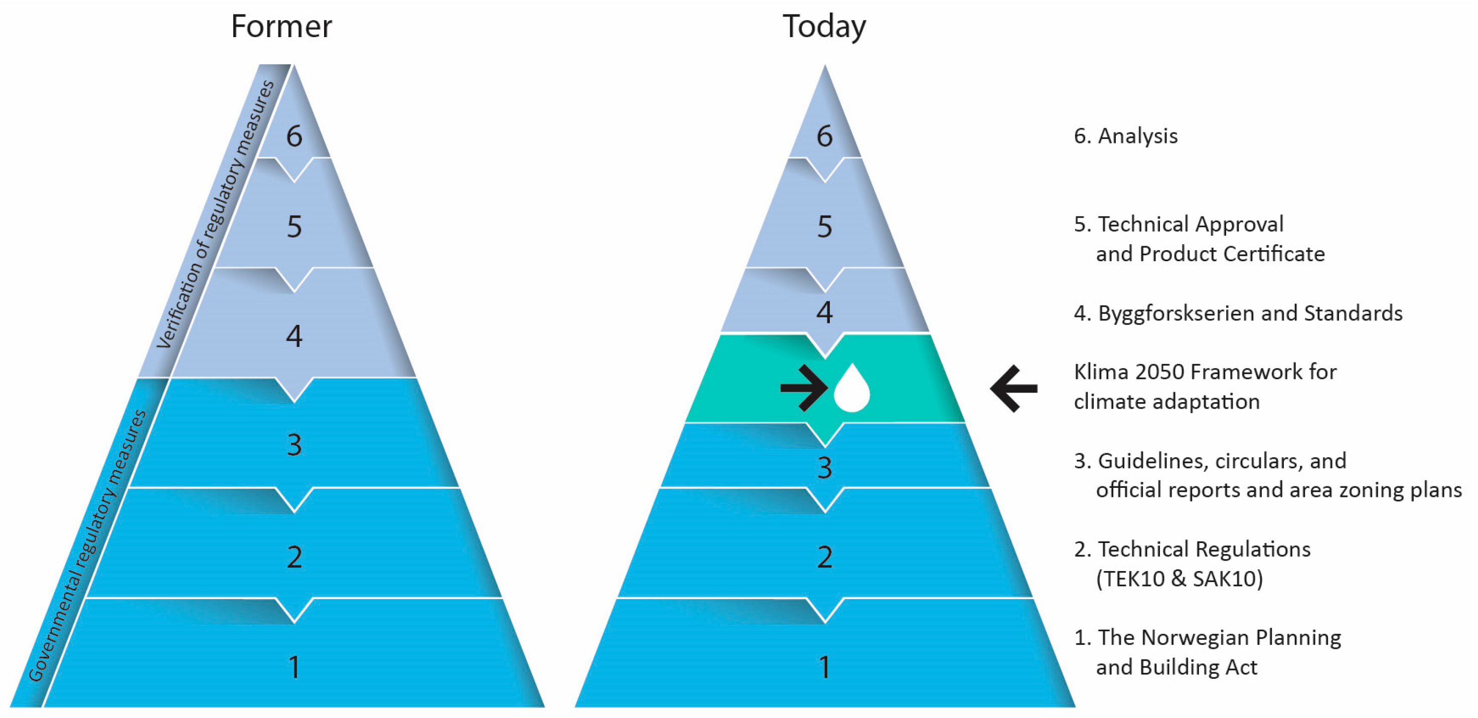 Buildings 15 03653 g001