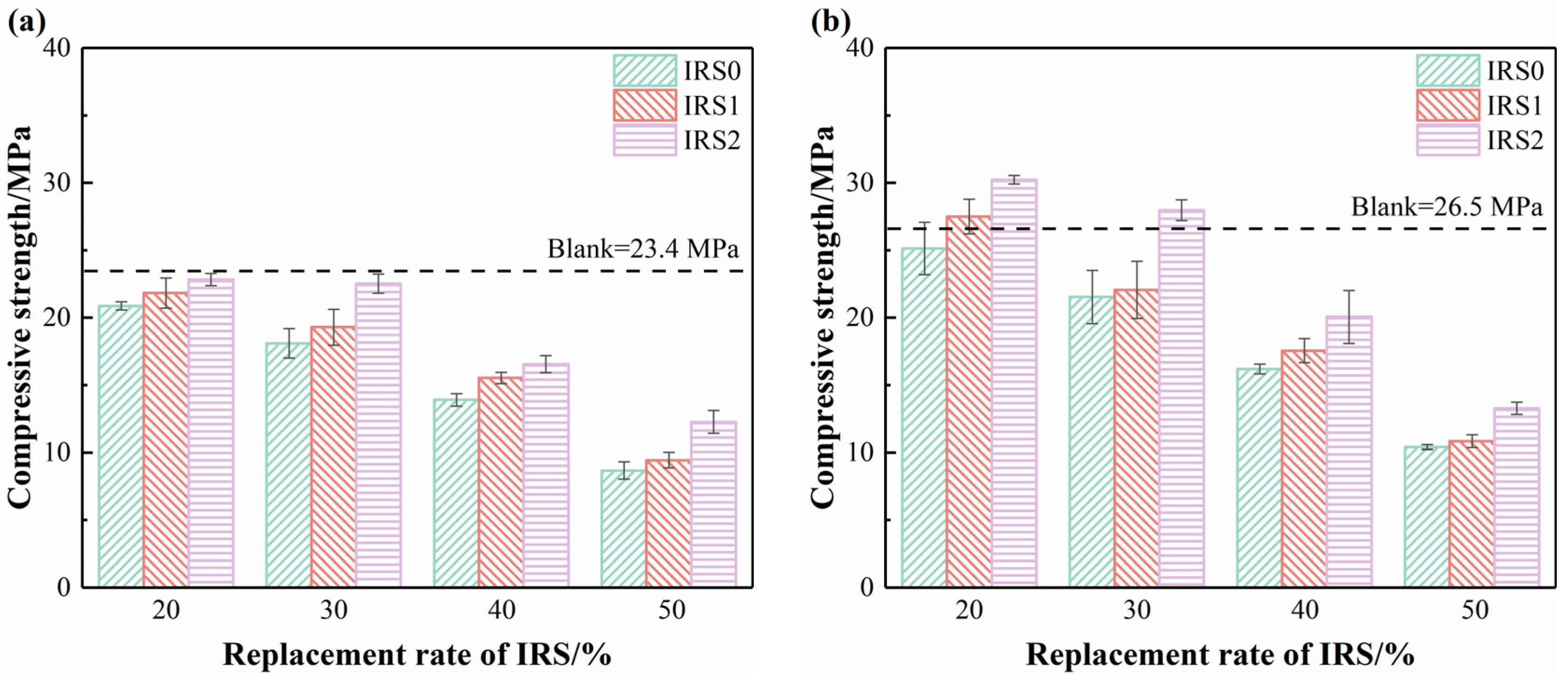 Buildings 15 03654 g005