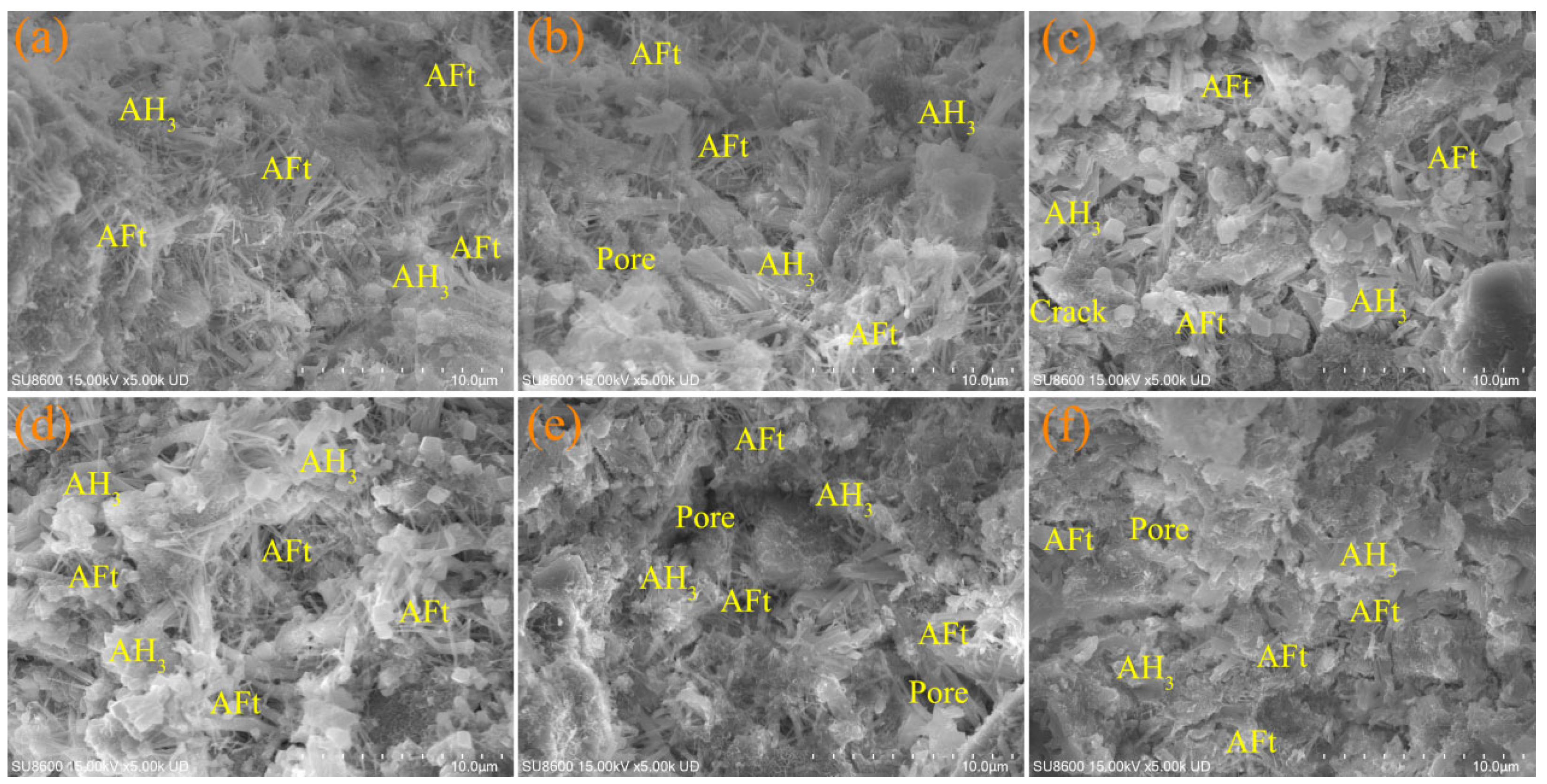 Buildings 15 03654 g009