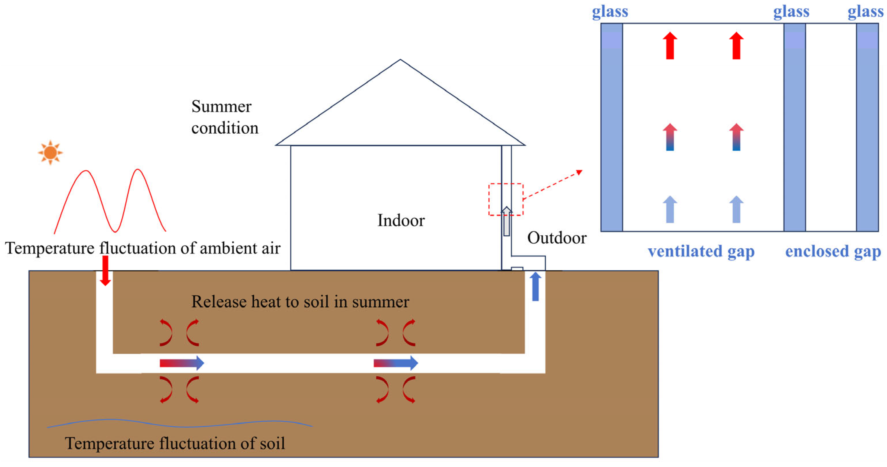 Buildings 15 03655 g001