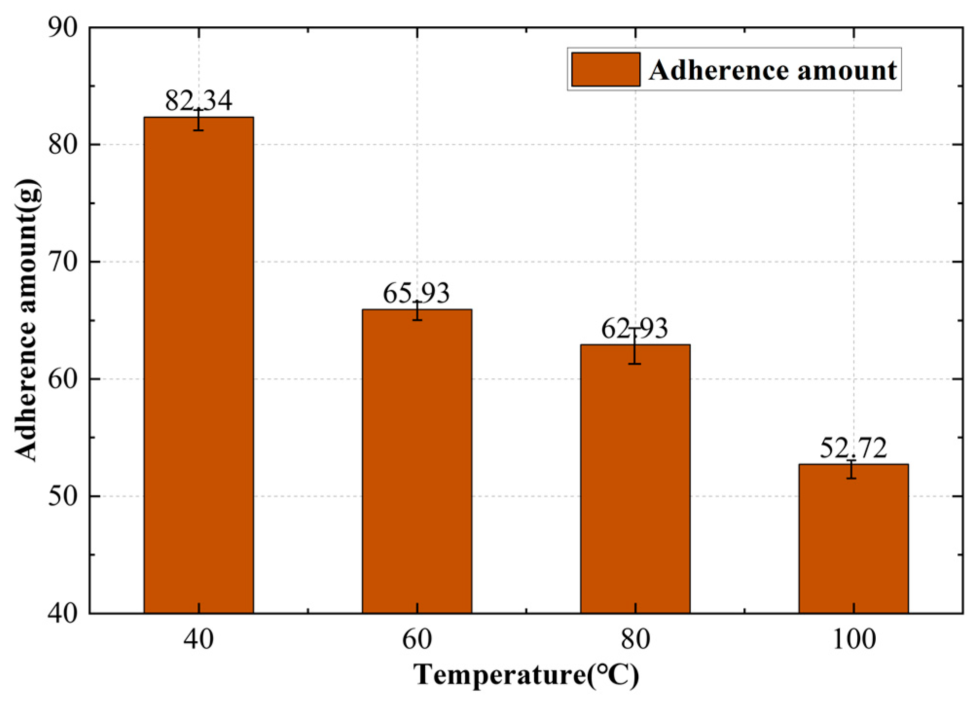 Buildings 15 03657 g008