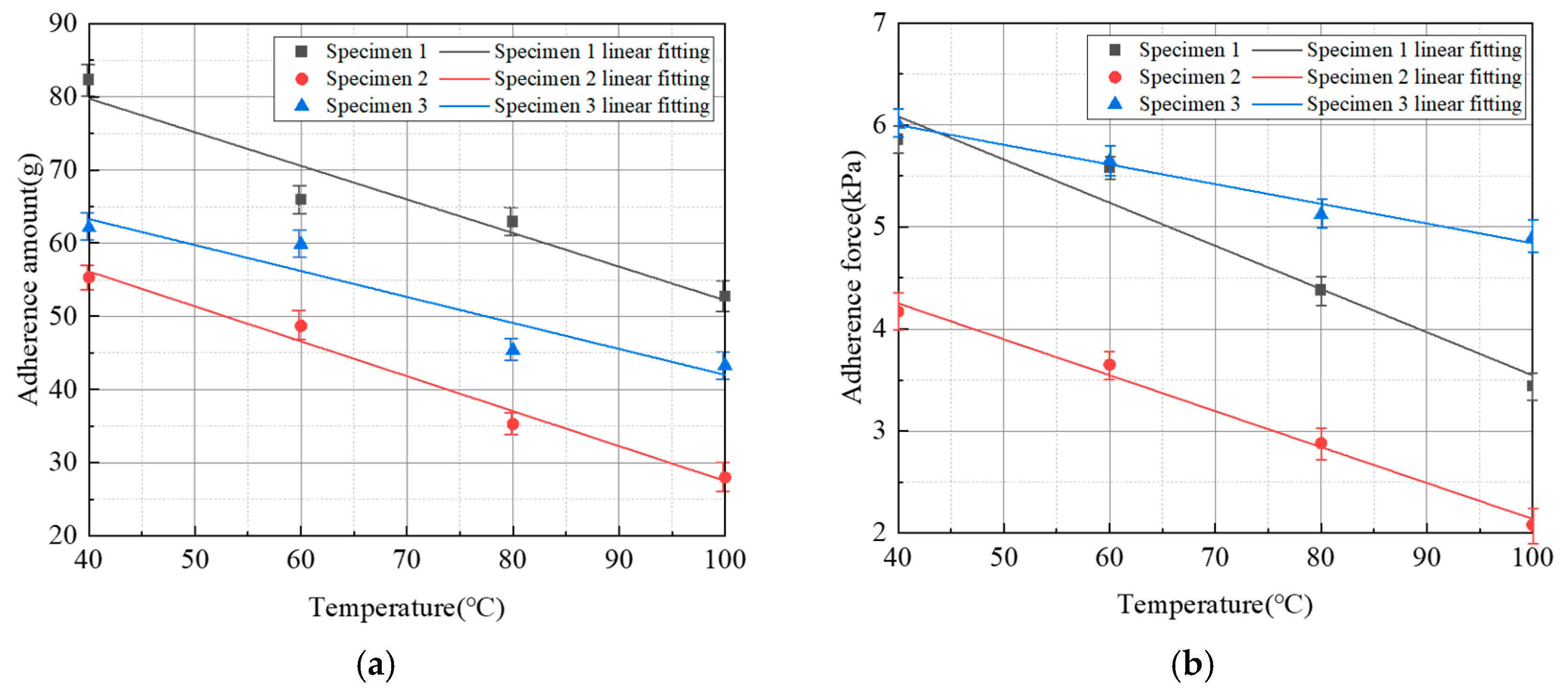 Buildings 15 03657 g012
