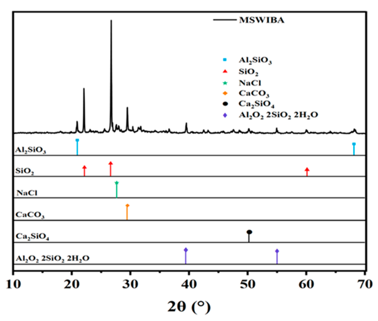 Buildings 15 03659 g001