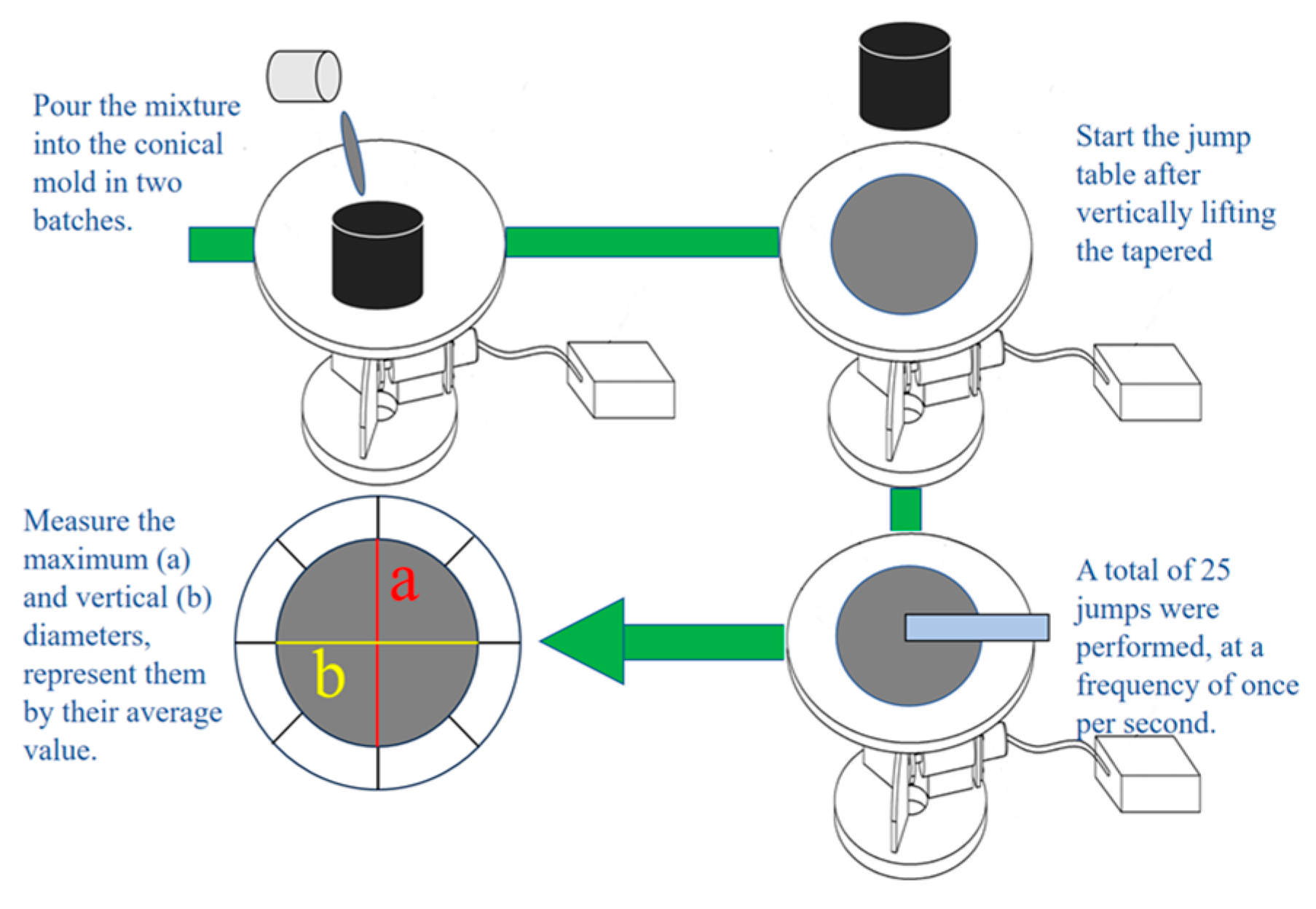 Buildings 15 03659 g004