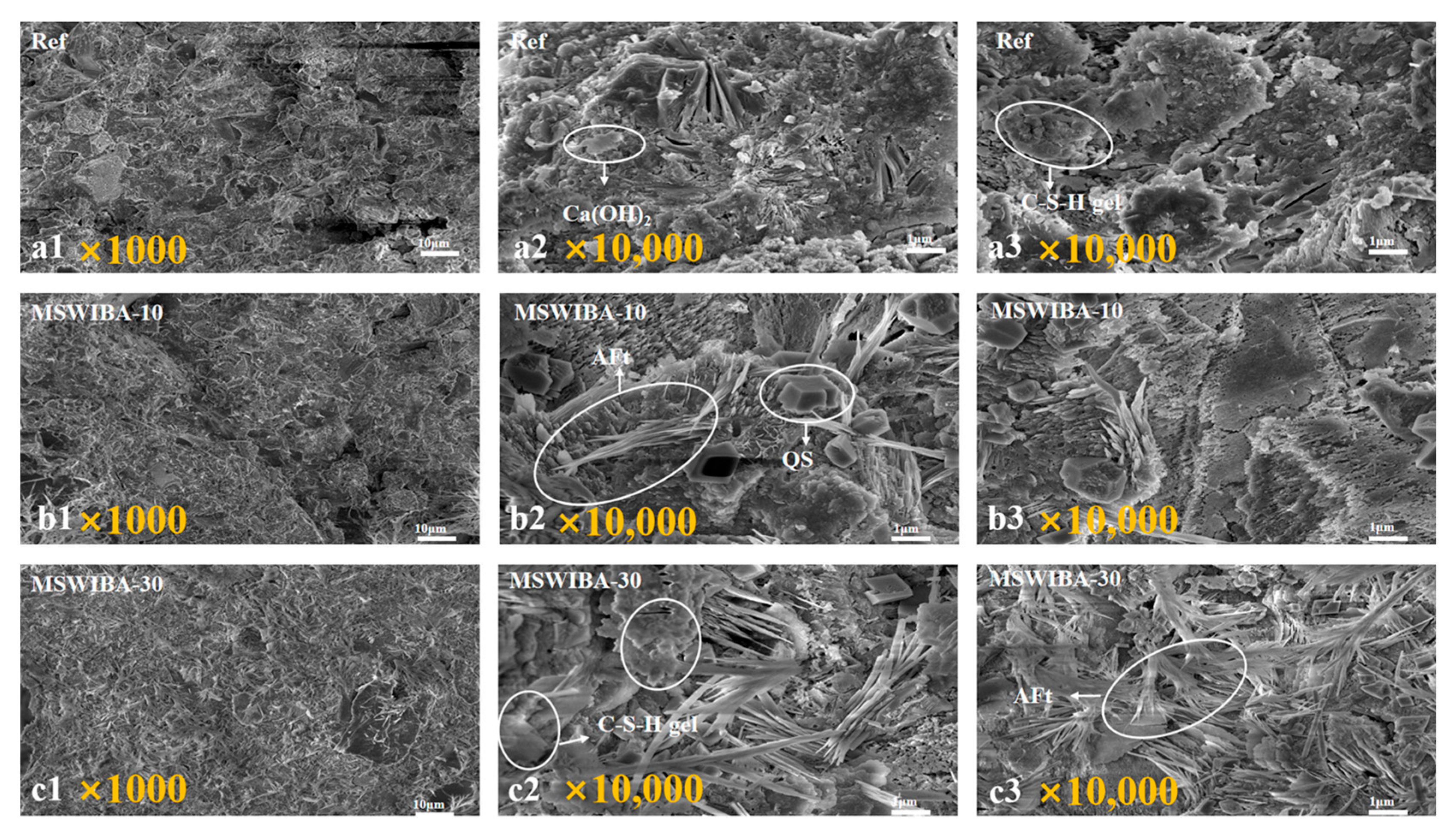 Buildings 15 03659 g017