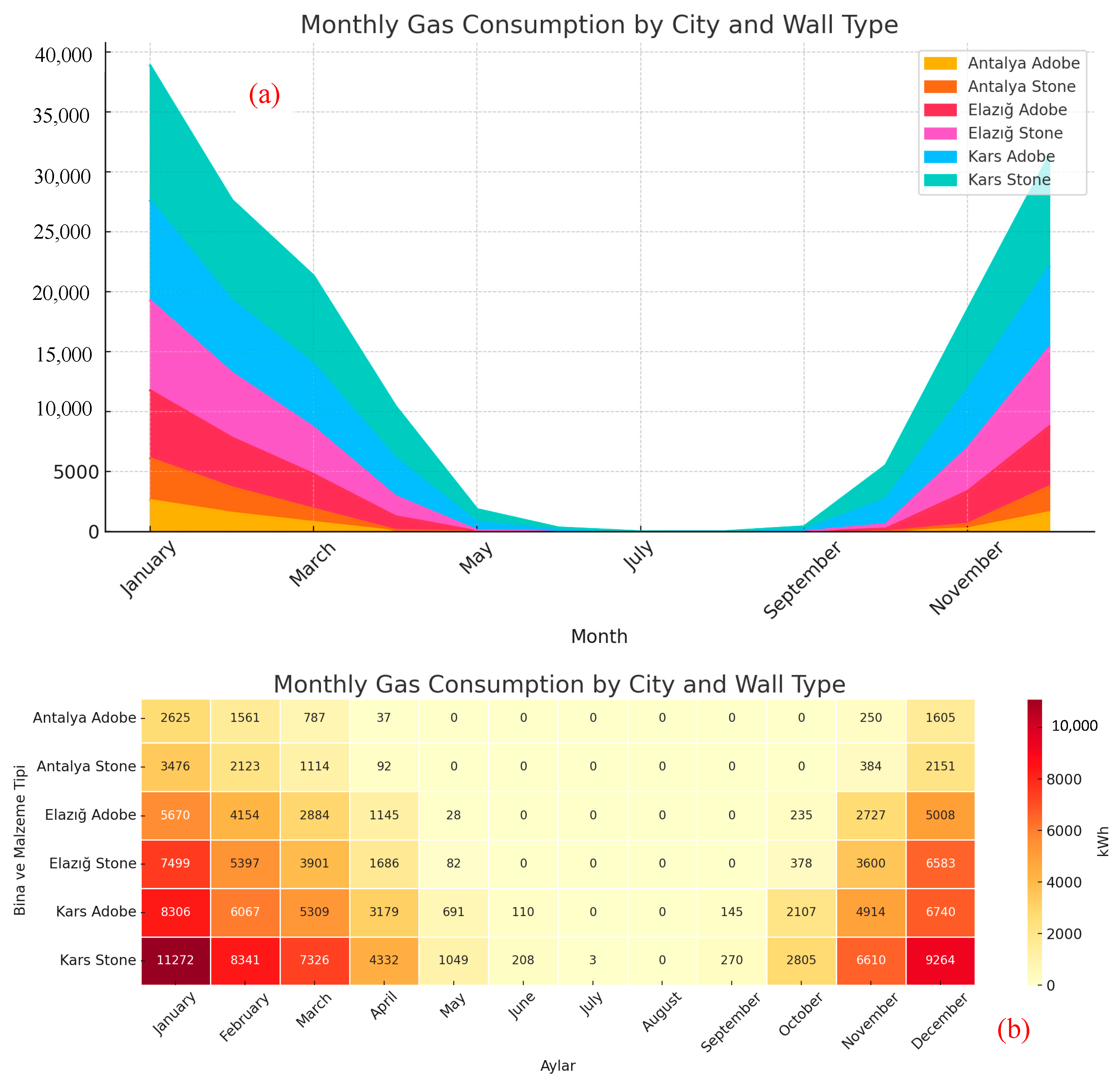 Buildings 15 03660 g010 Buildings 15 03660 g010