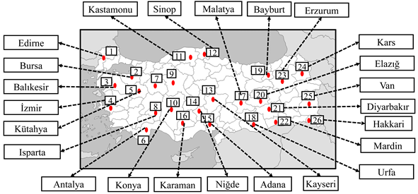Buildings 15 03660 i001 Buildings 15 03660 i001