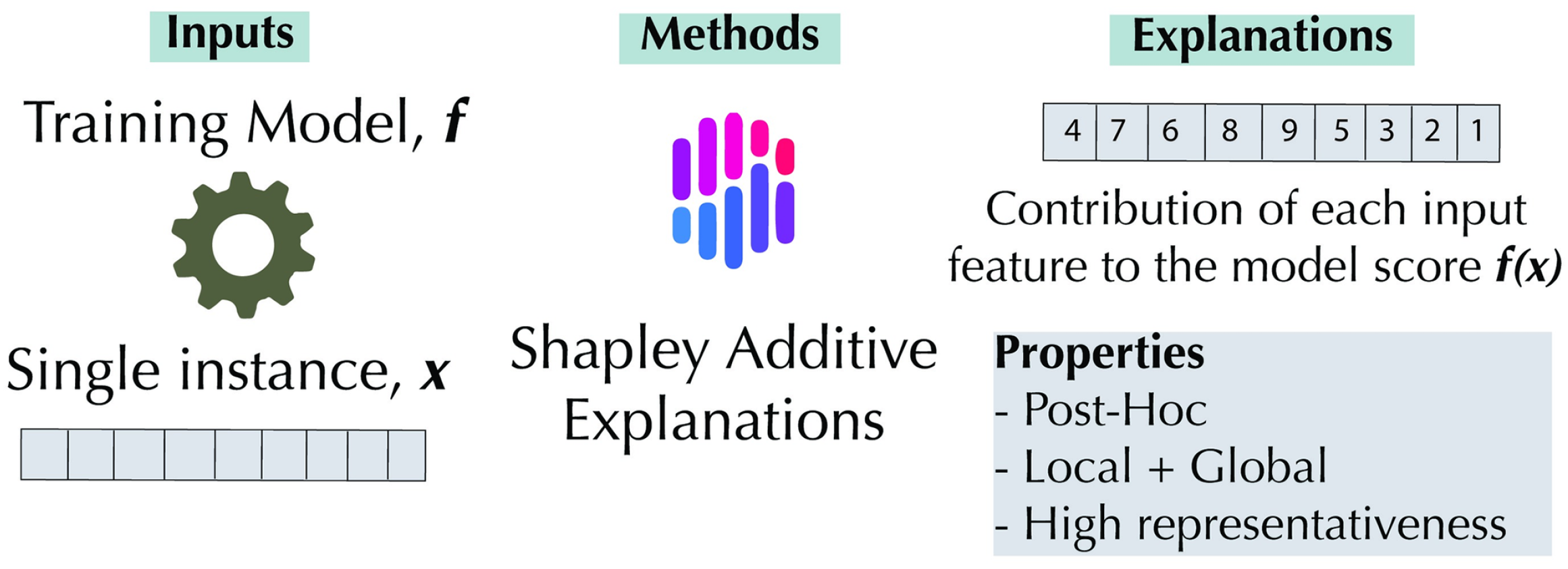 Buildings 15 03661 g002 Buildings 15 03661 g002