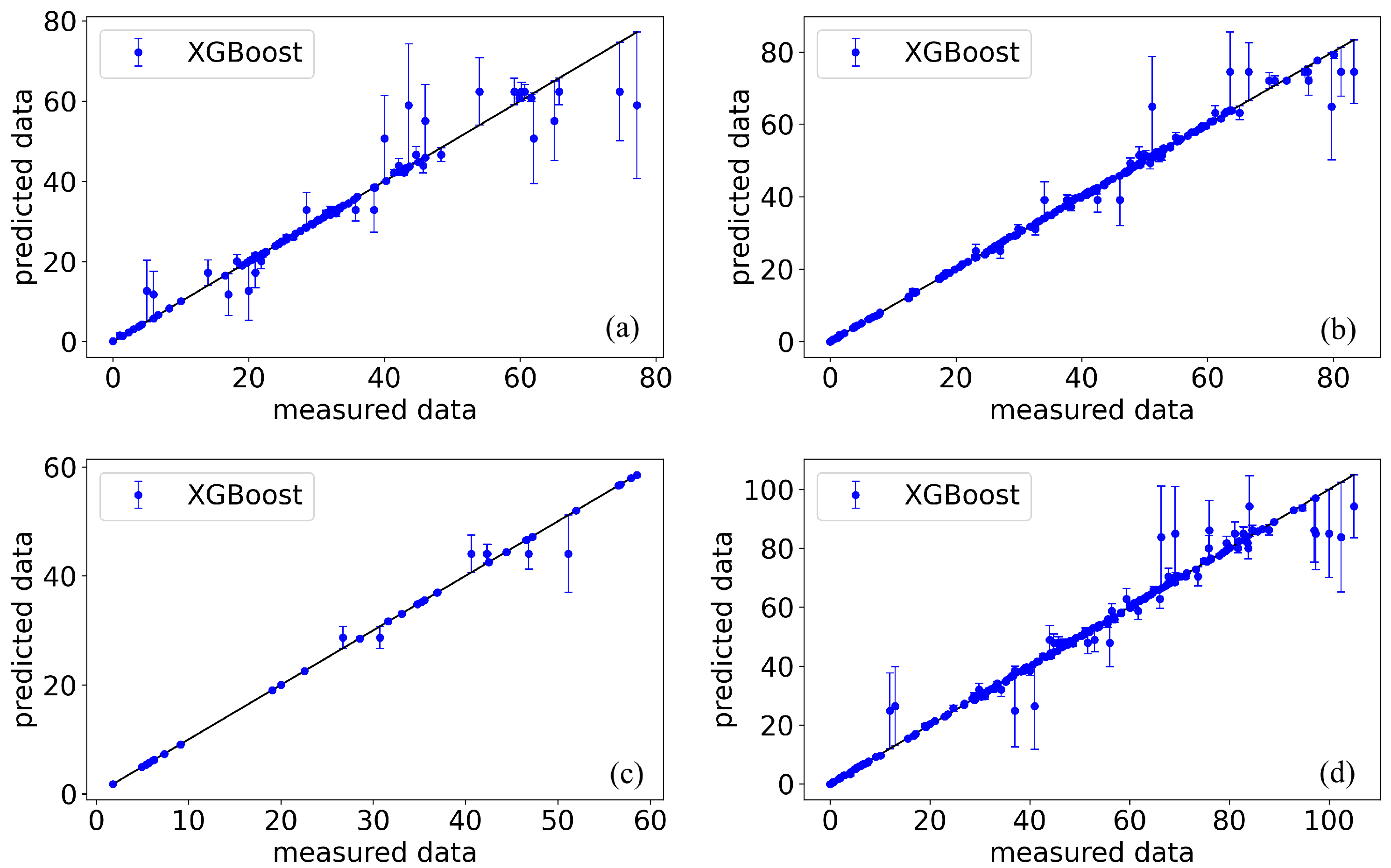 Buildings 15 03661 g008 Buildings 15 03661 g008