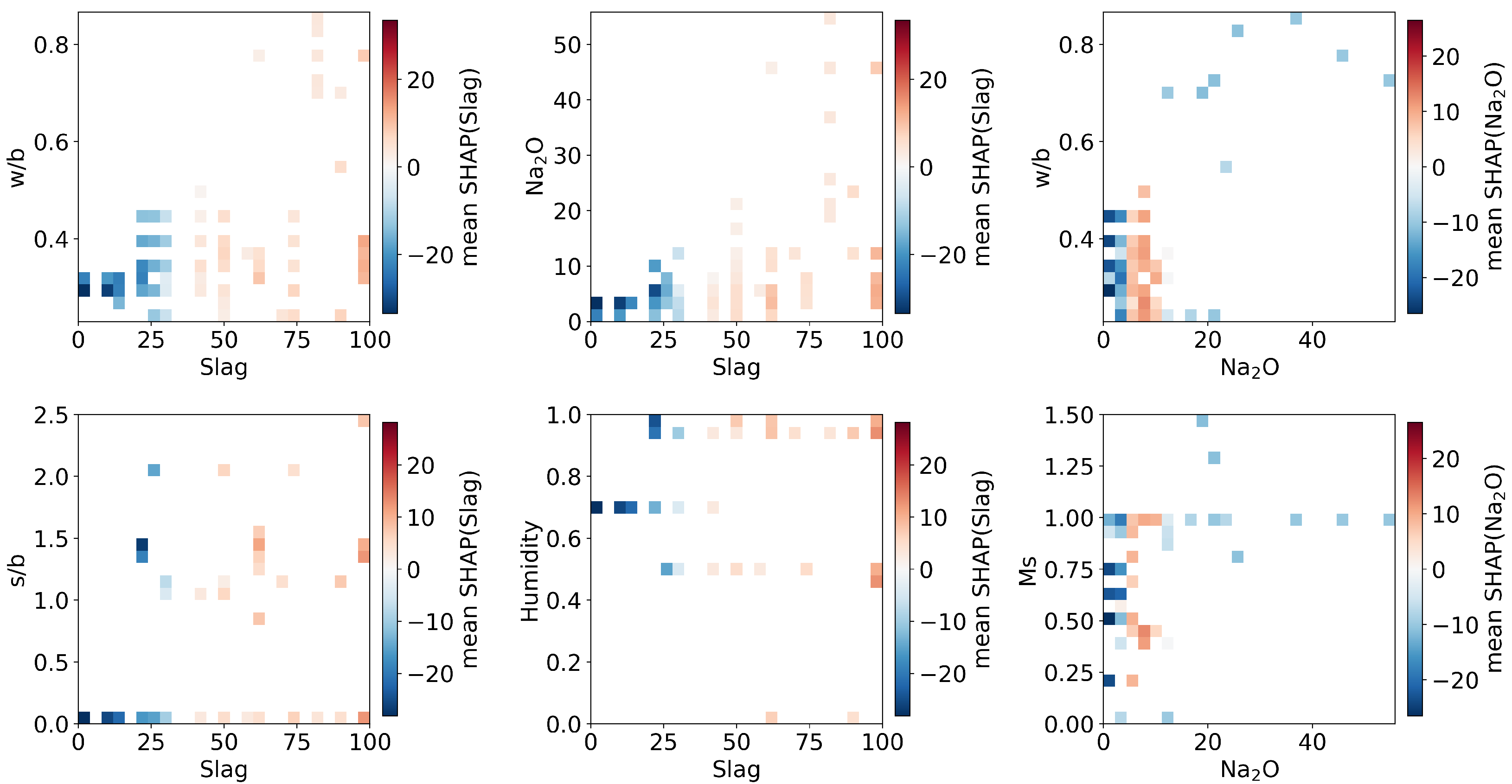 Buildings 15 03661 g014 Buildings 15 03661 g014