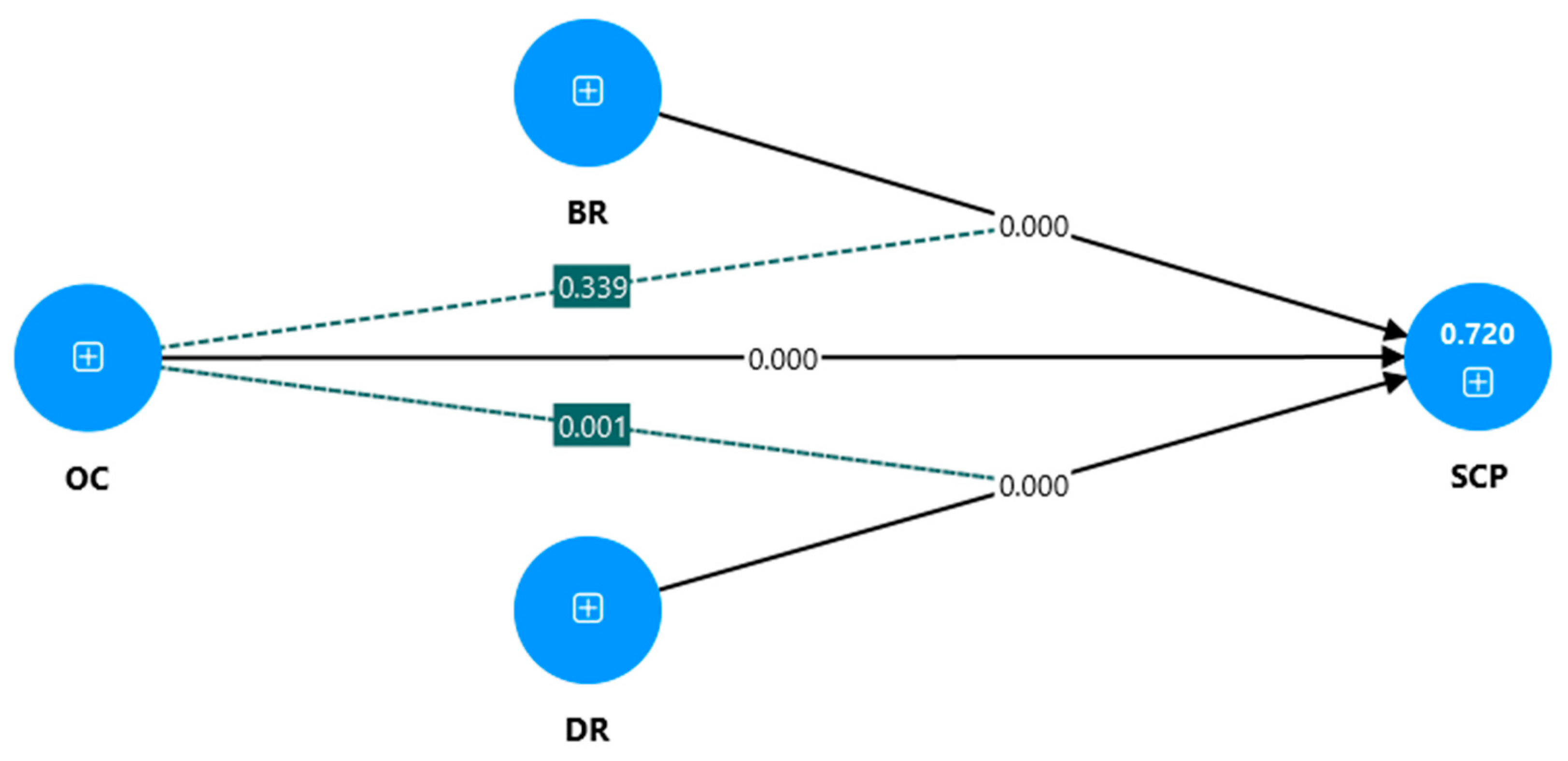 Buildings 15 03663 g003
