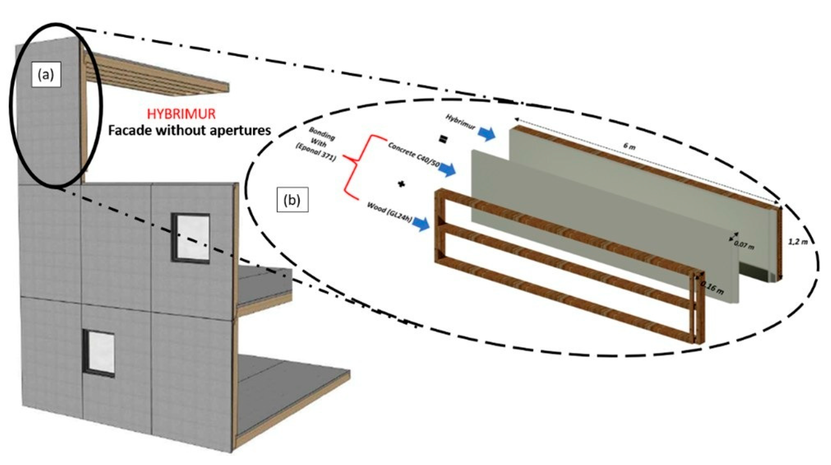 Buildings 15 03664 g004 Buildings 15 03664 g004