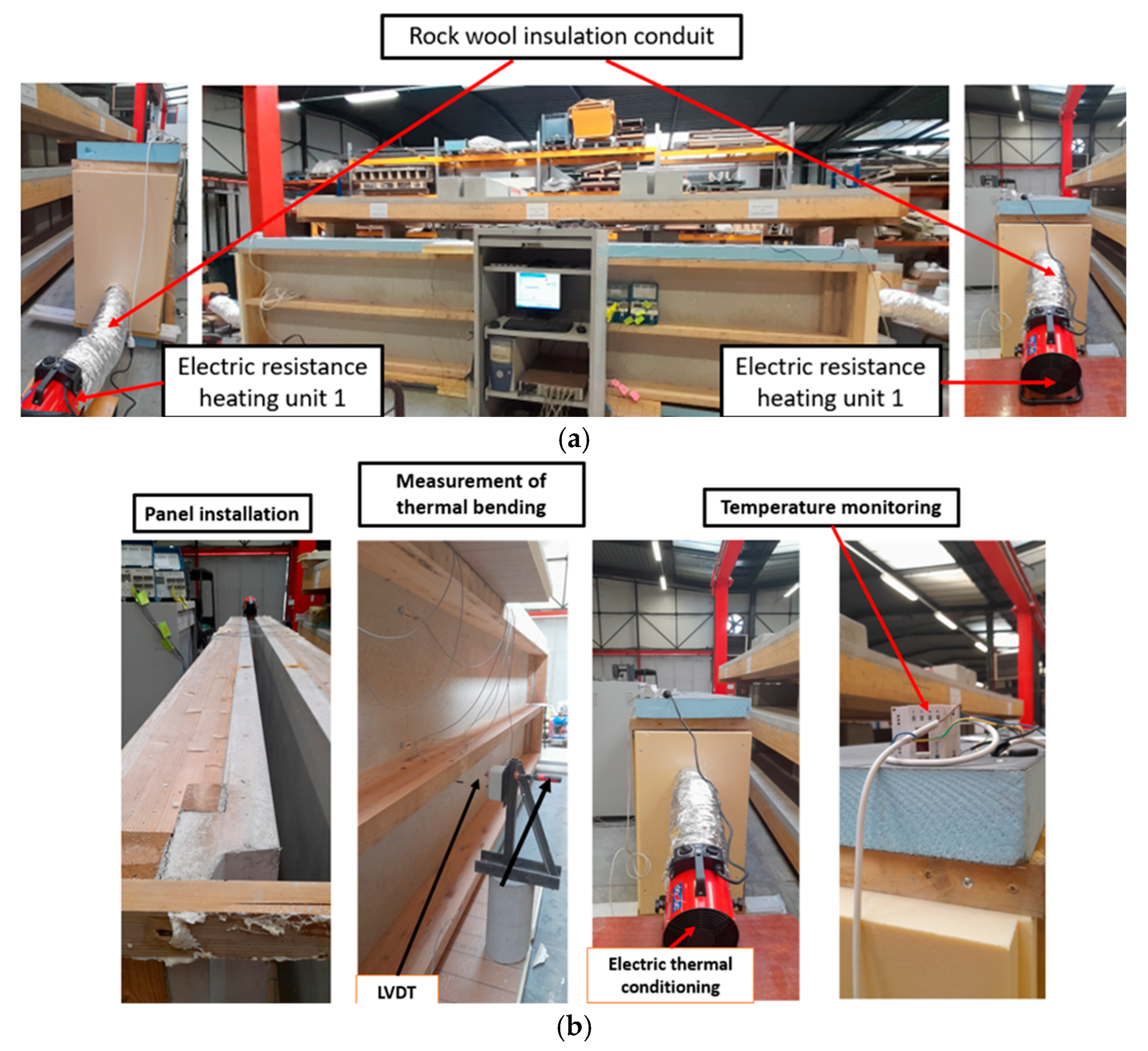 Buildings 15 03664 g006 Buildings 15 03664 g006