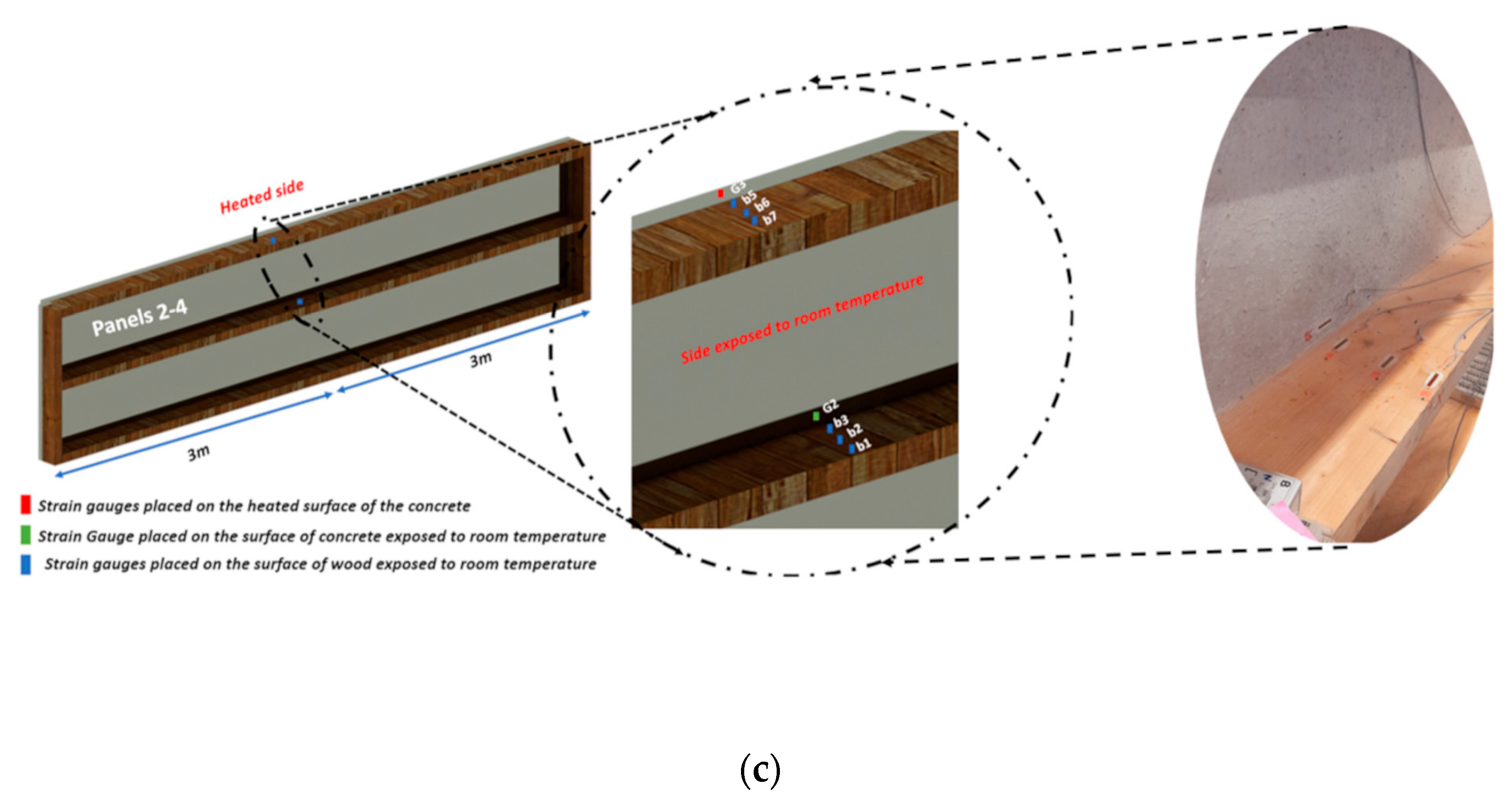 Buildings 15 03664 g007b Buildings 15 03664 g007b