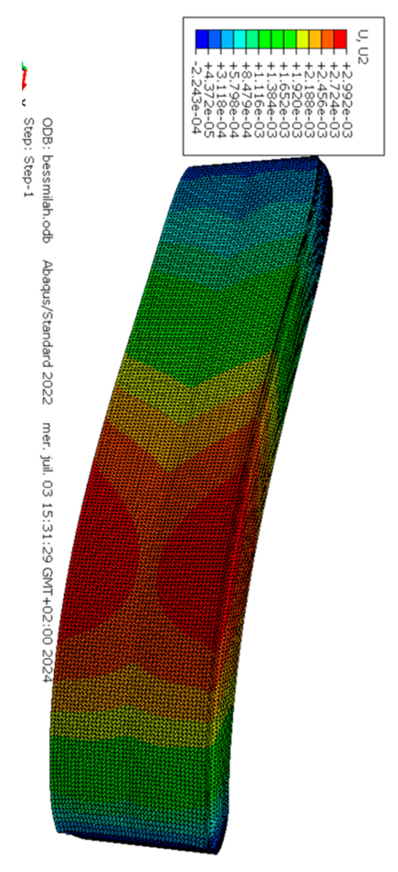 Buildings 15 03664 g015 Buildings 15 03664 g015