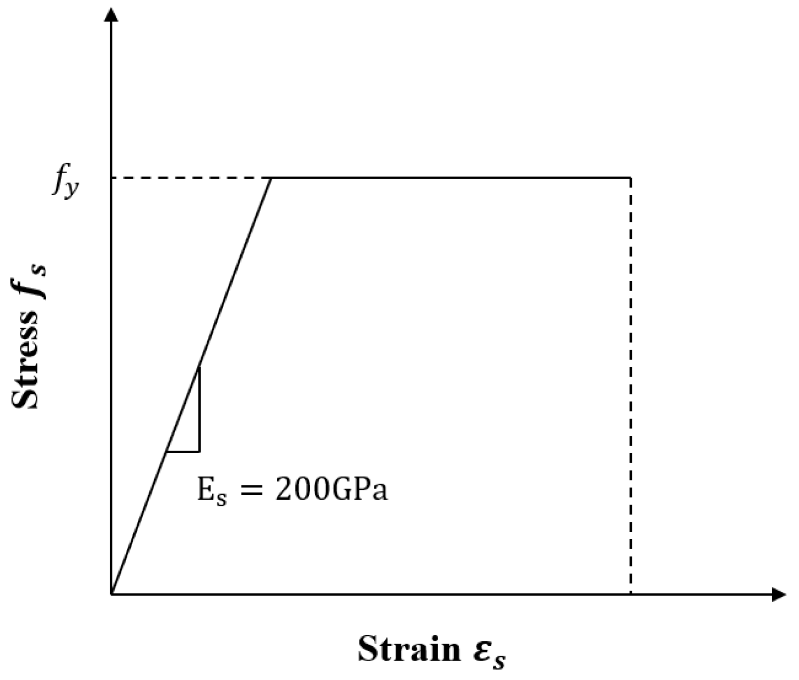 Buildings 15 03665 g006