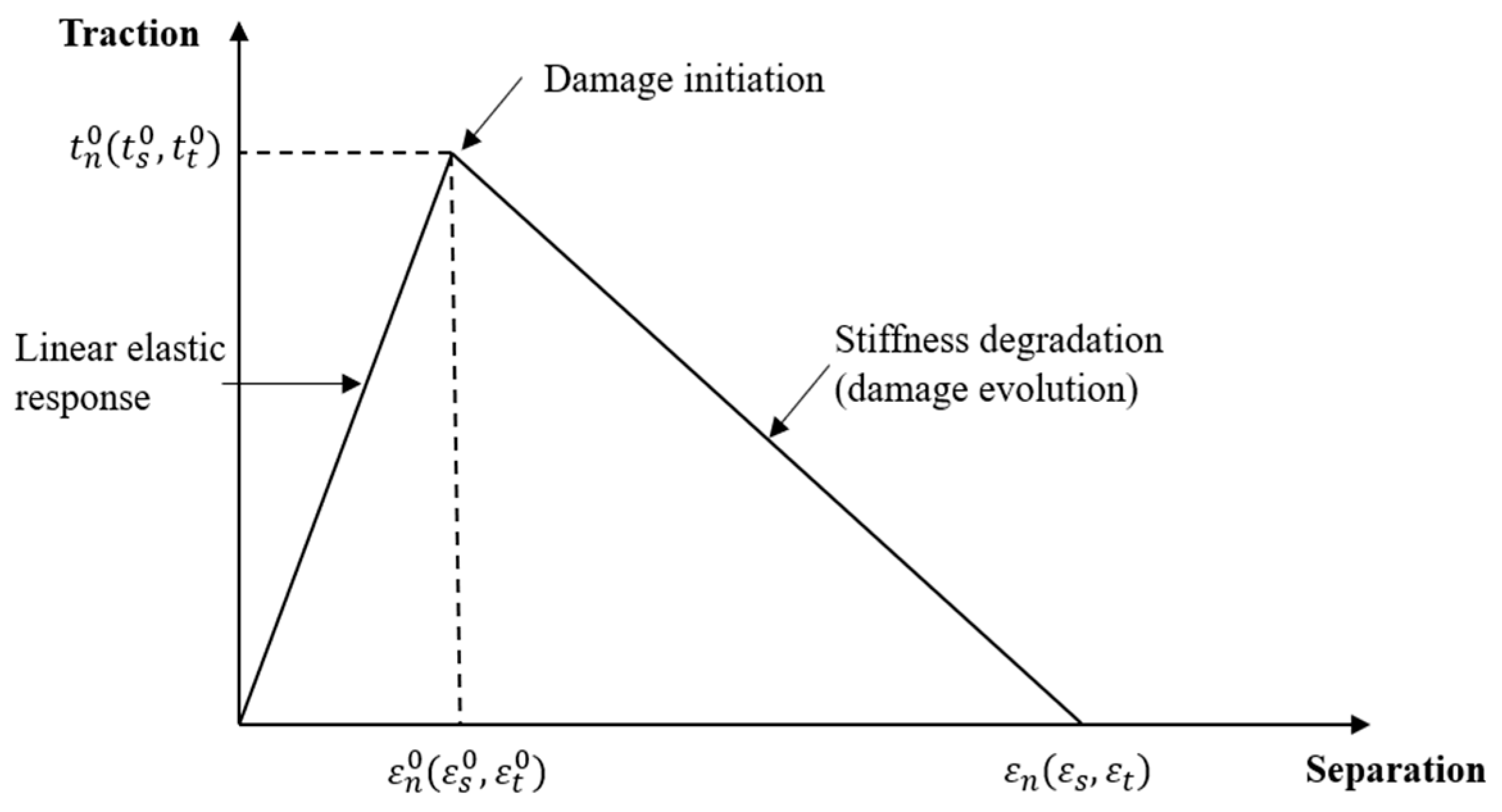 Buildings 15 03665 g007
