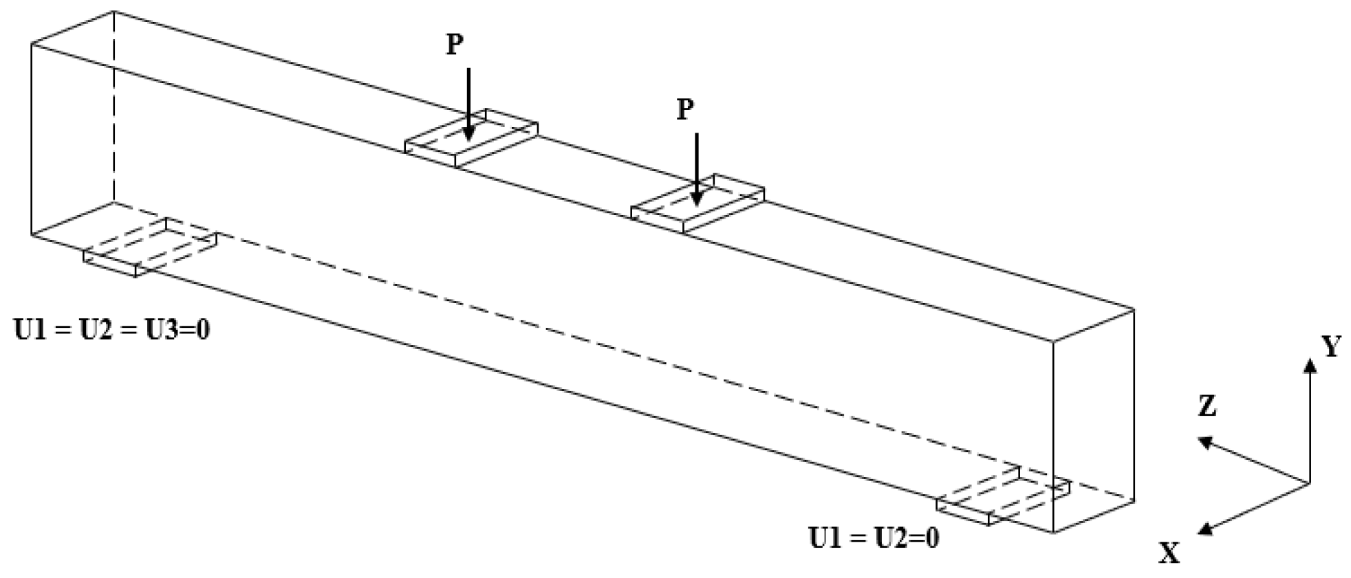 Buildings 15 03665 g008