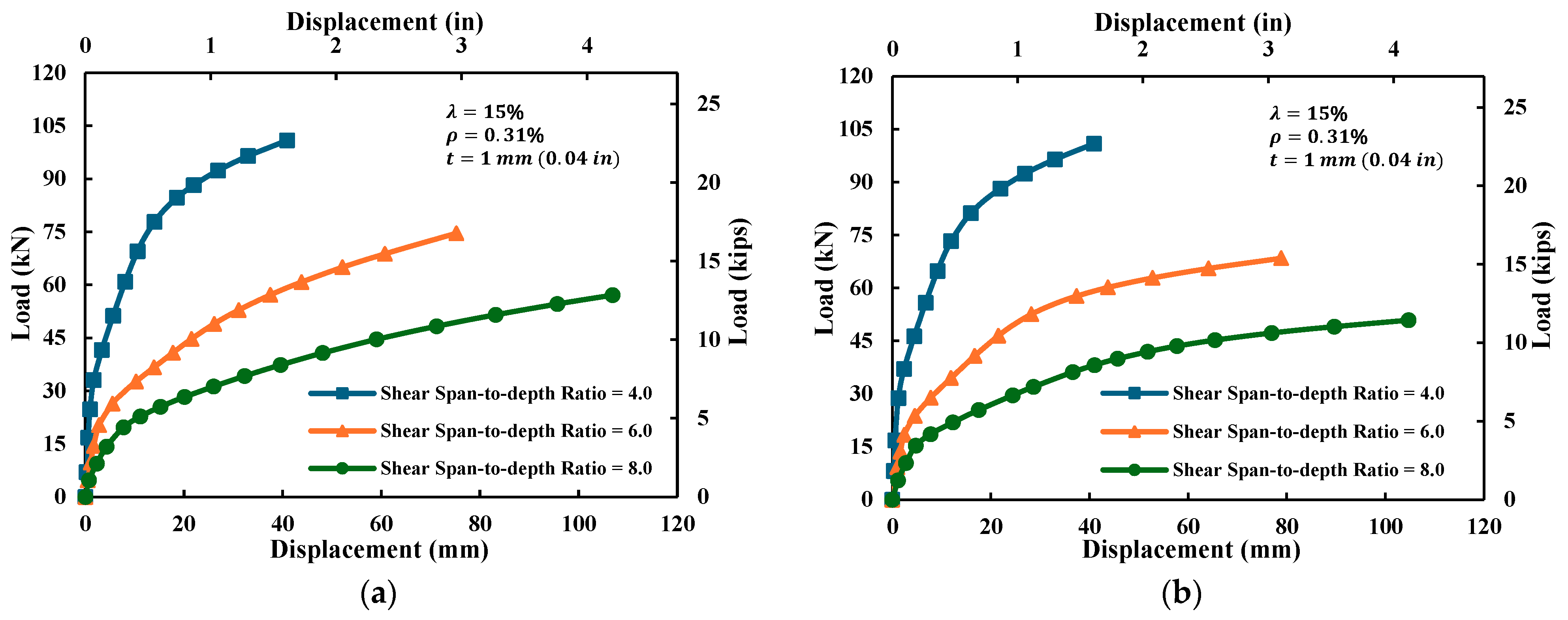 Buildings 15 03665 g014