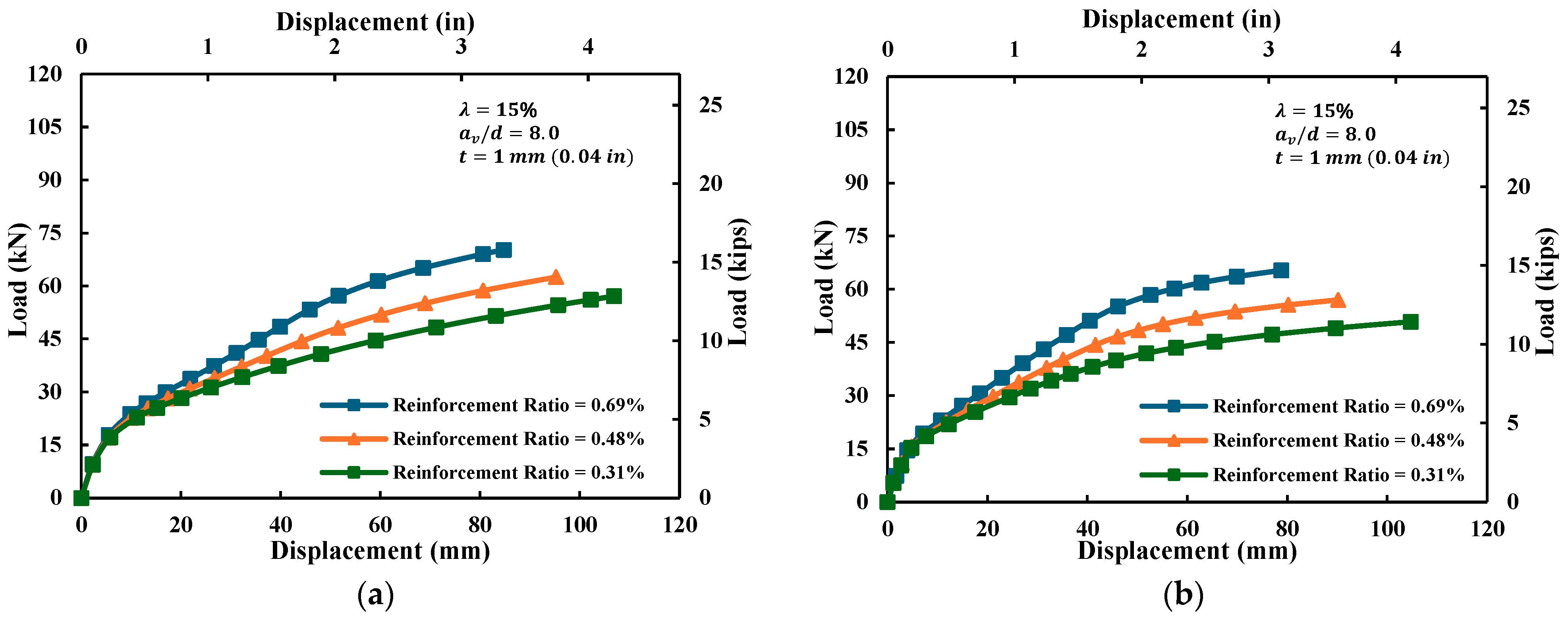 Buildings 15 03665 g016