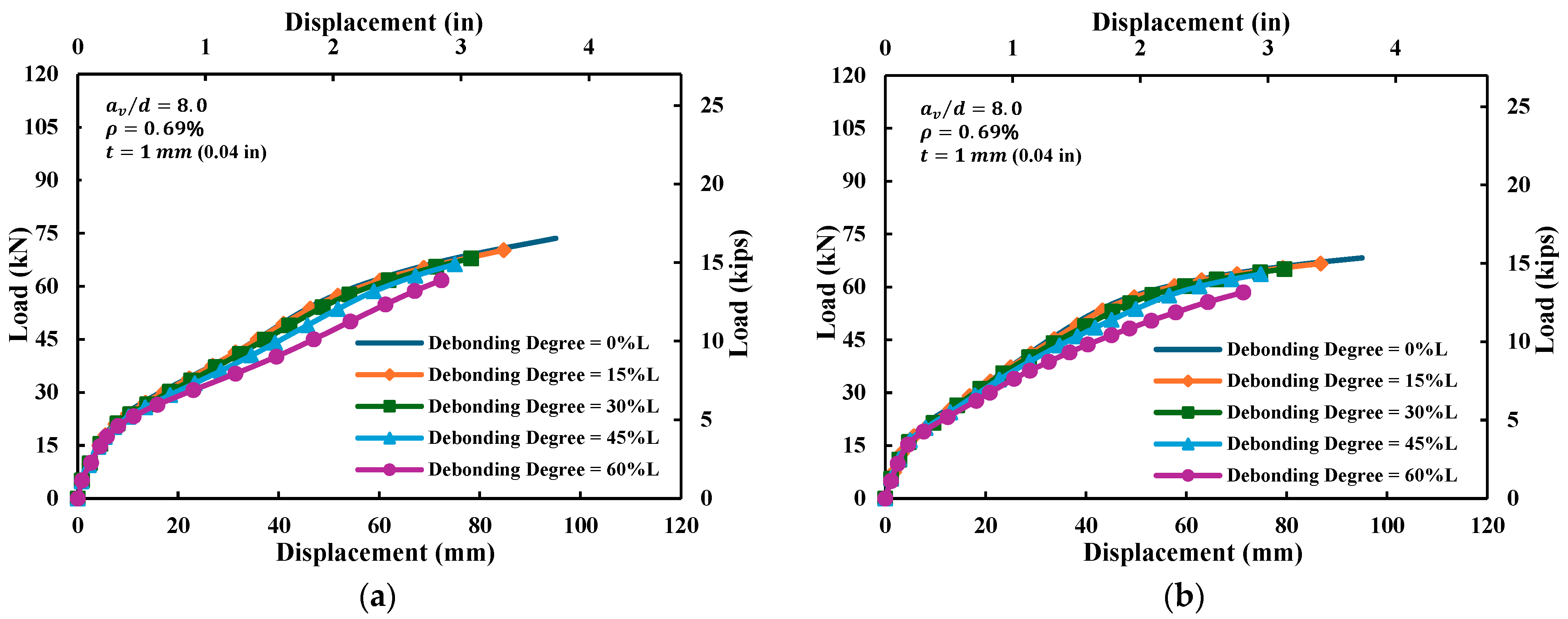 Buildings 15 03665 g018