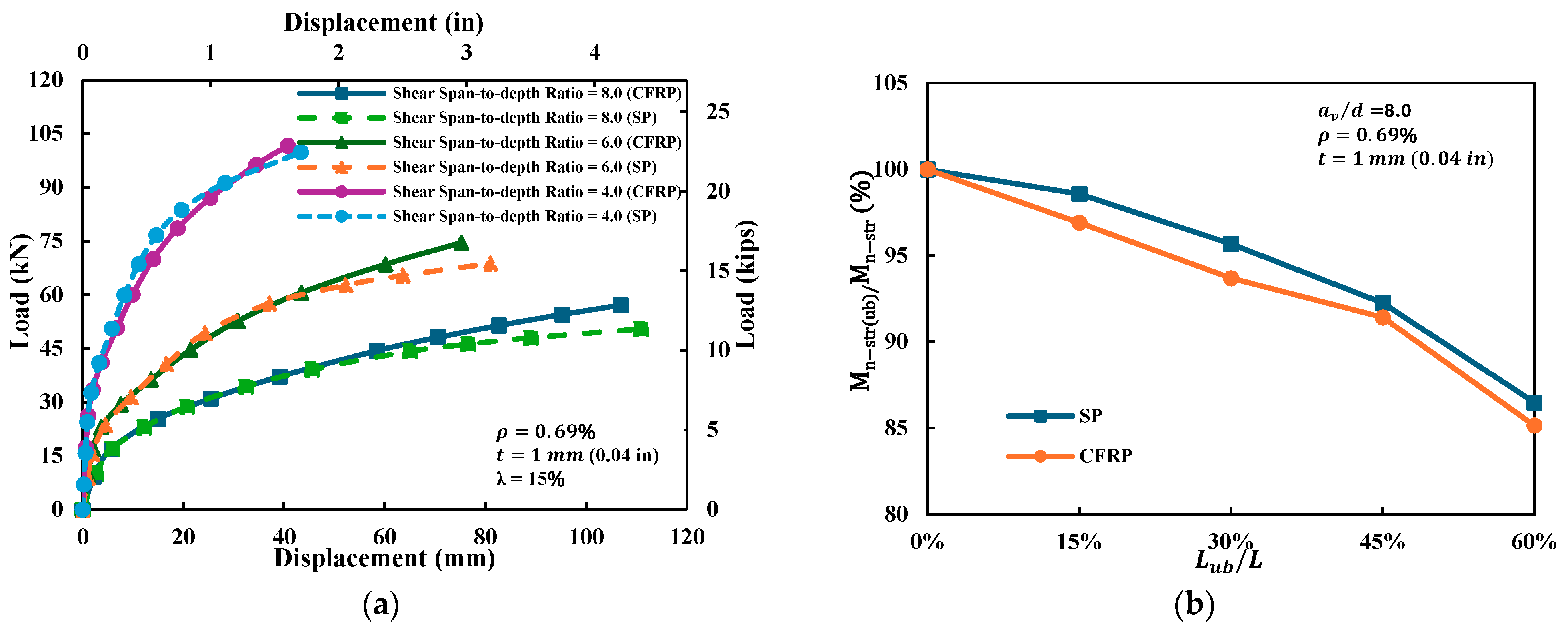 Buildings 15 03665 g020