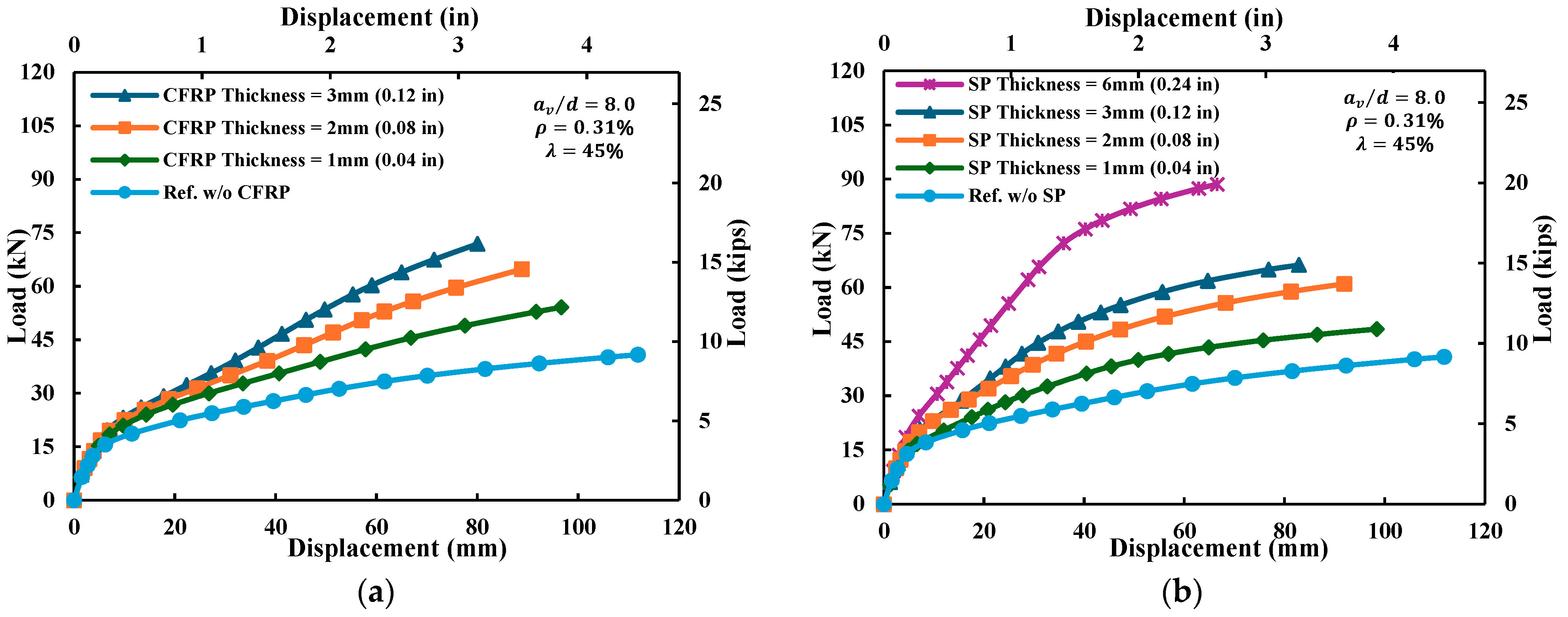 Buildings 15 03665 g021