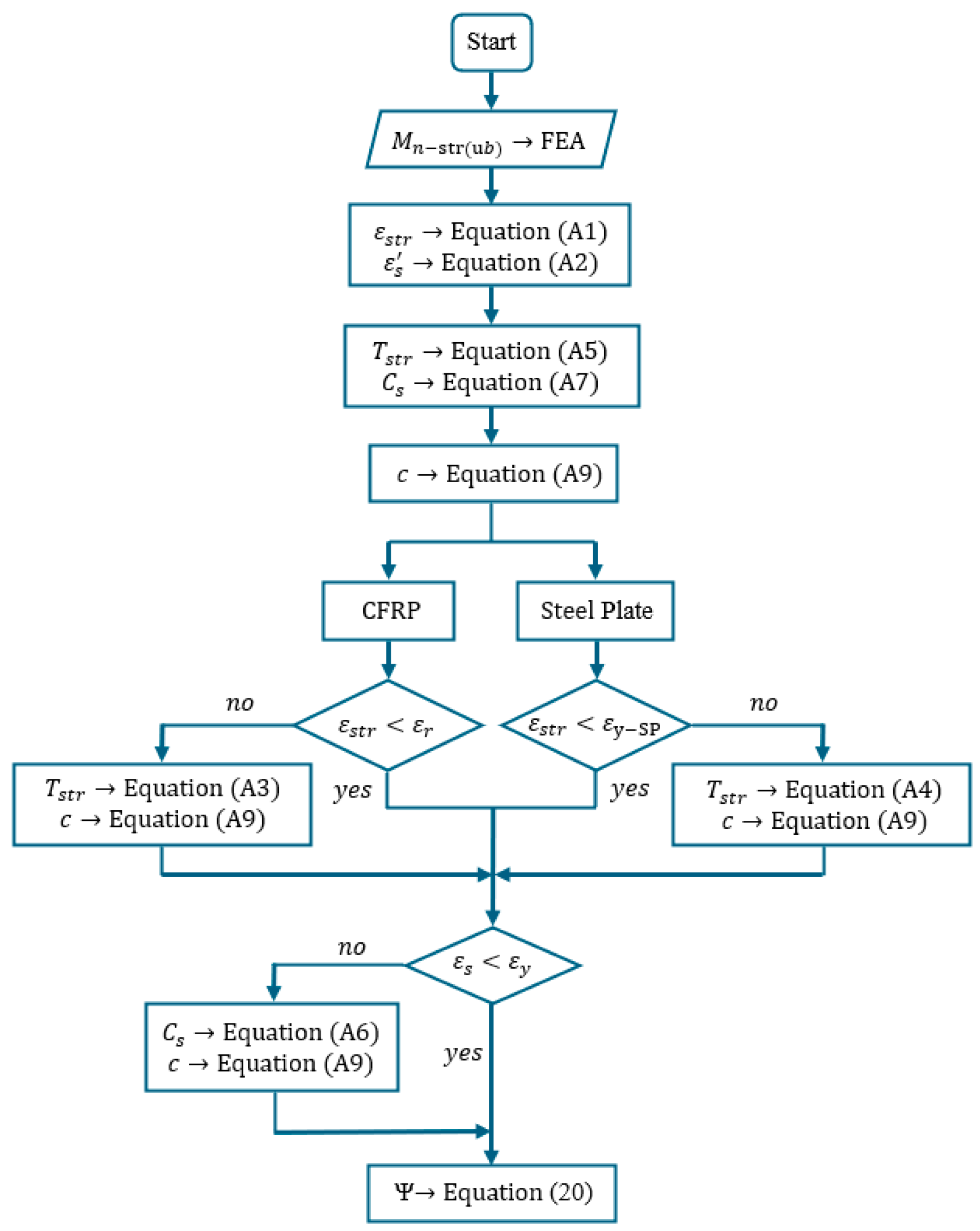 Buildings 15 03665 g024