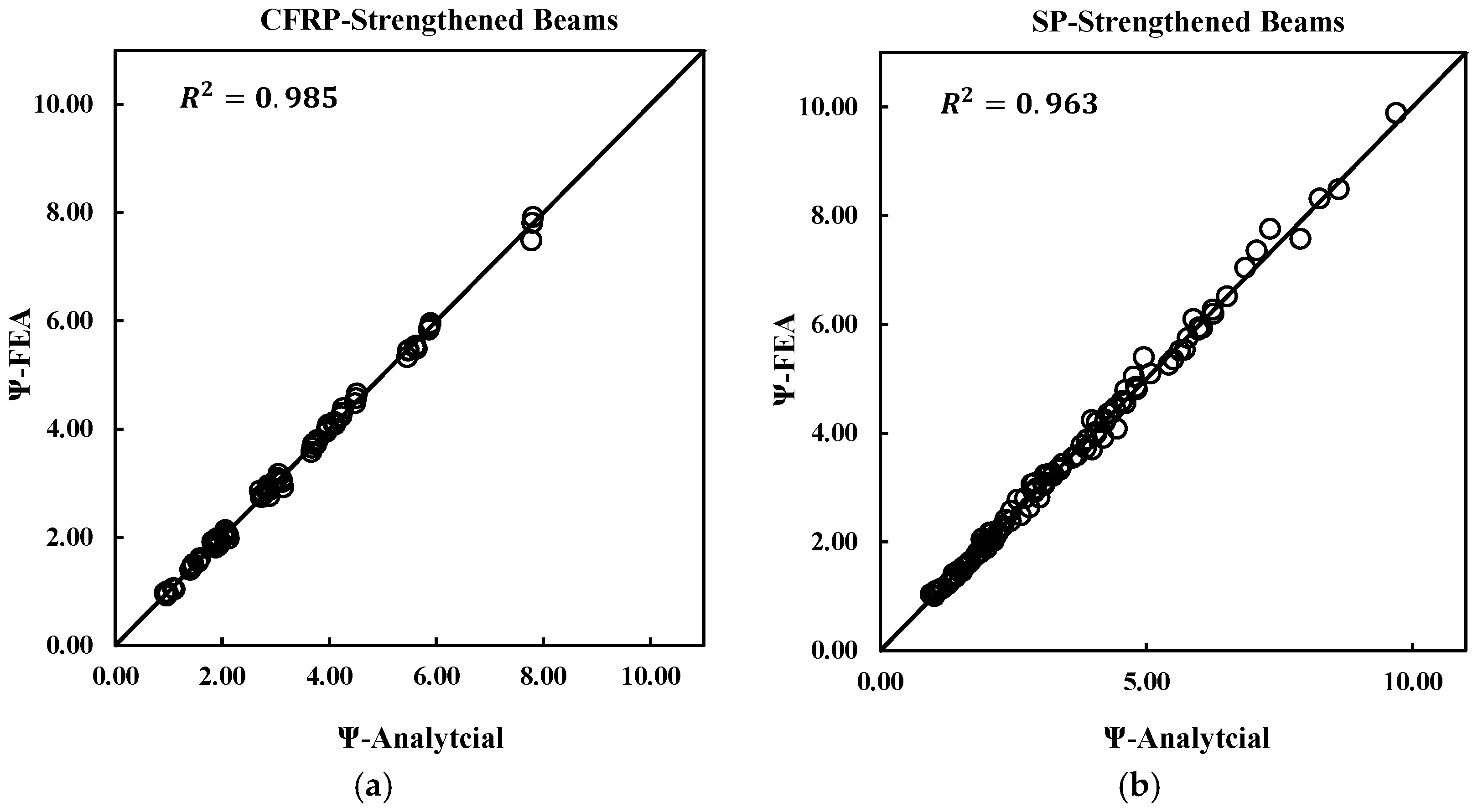 Buildings 15 03665 g025