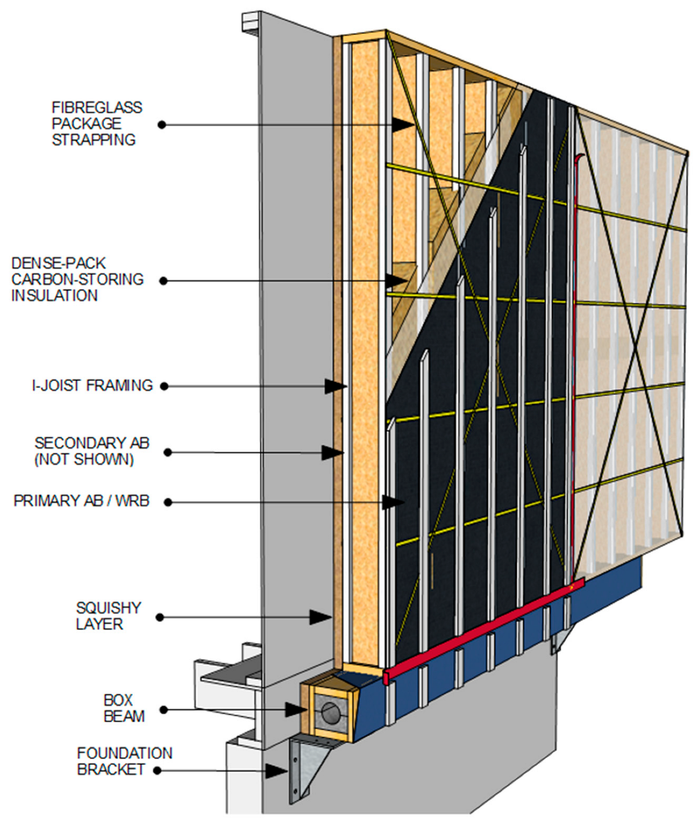 Buildings 15 03666 g003 Buildings 15 03666 g003